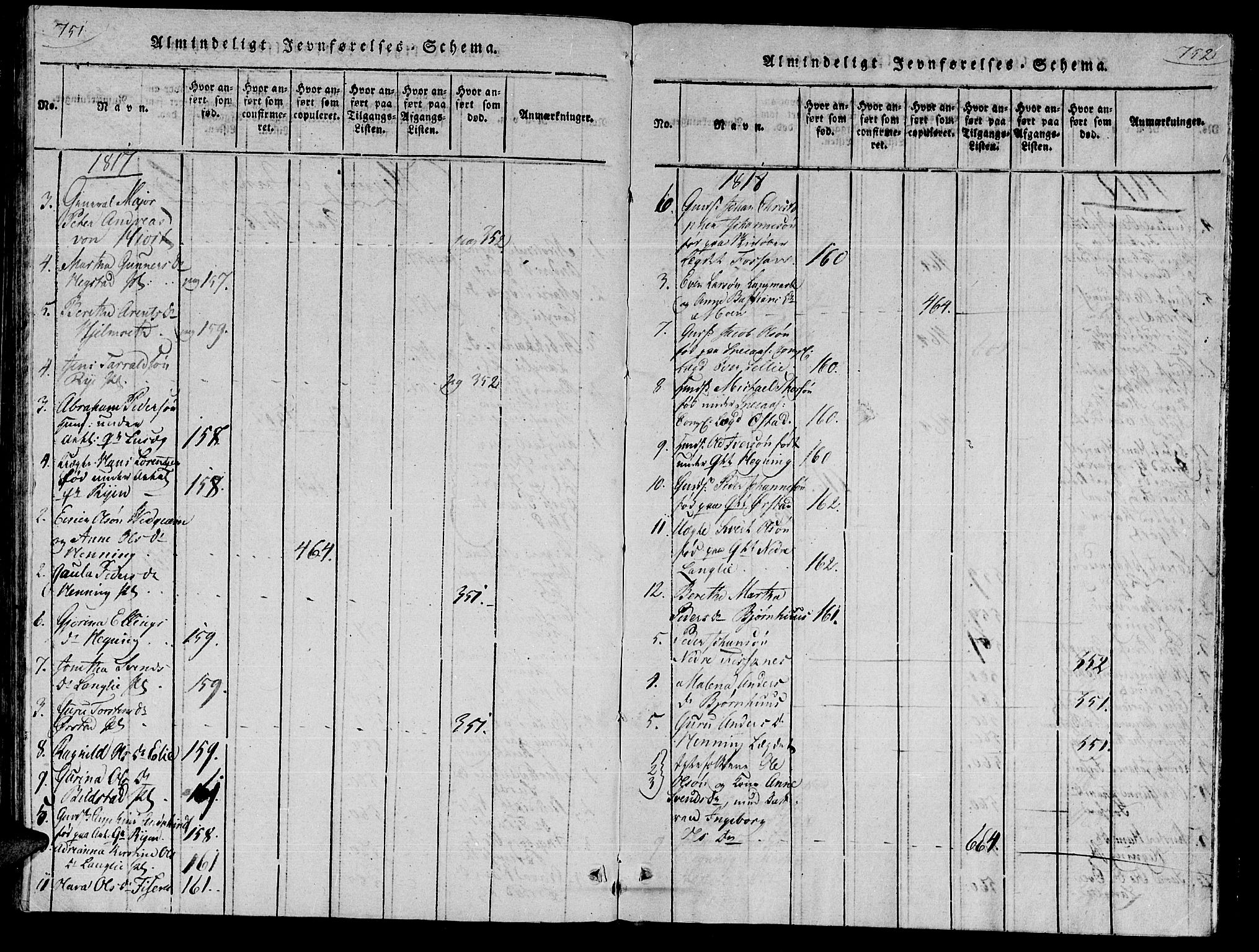 Ministerialprotokoller, klokkerbøker og fødselsregistre - Nord-Trøndelag, SAT/A-1458/735/L0333: Parish register (official) no. 735A04 /3, 1816-1825, p. 751-752