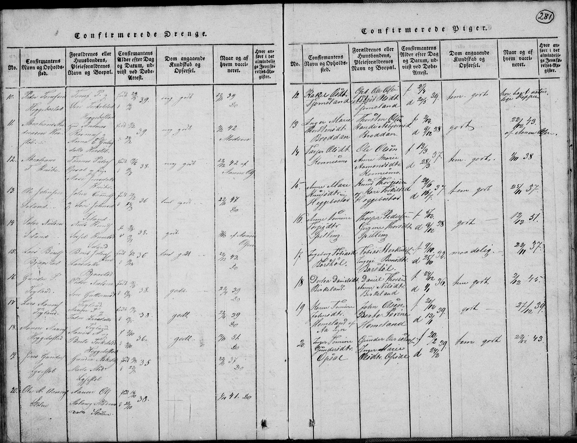 Nord-Audnedal sokneprestkontor, AV/SAK-1111-0032/F/Fb/Fbb/L0001: Parish register (copy) no. B 1, 1816-1858, p. 281