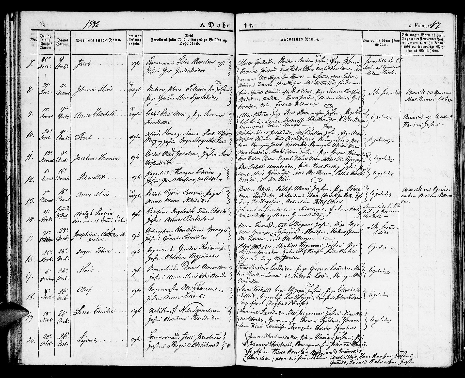 Kristiansand domprosti, AV/SAK-1112-0006/F/Fb/L0007: Parish register (copy) no. B 7, 1829-1837, p. 47