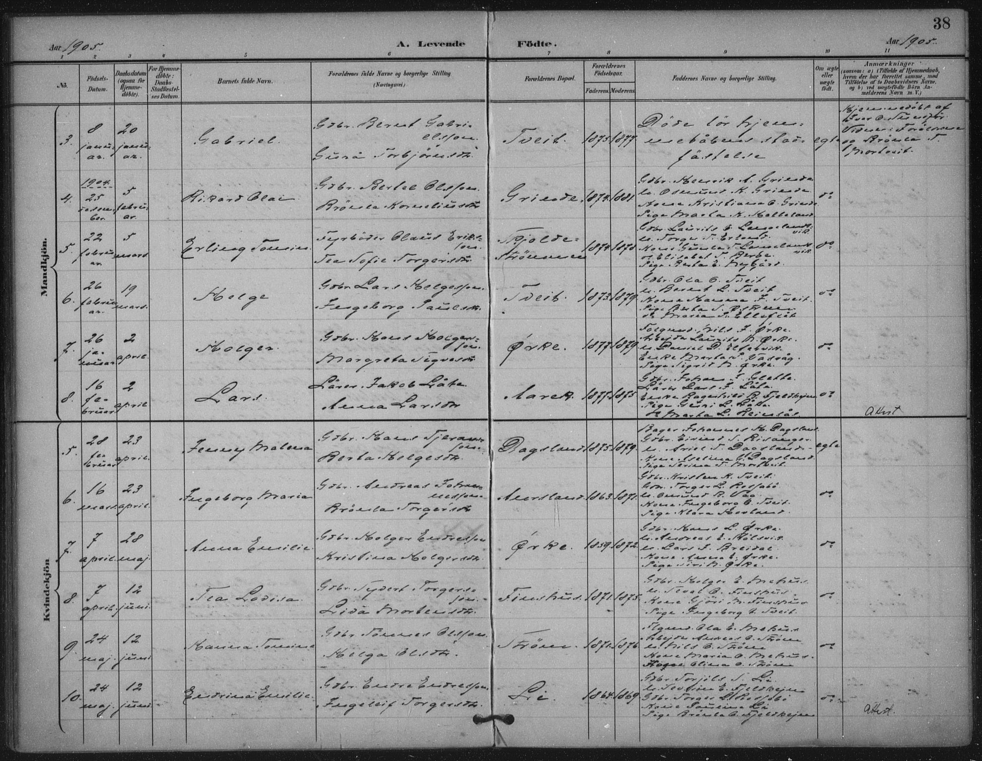 Skjold sokneprestkontor, AV/SAST-A-101847/H/Ha/Haa/L0011: Parish register (official) no. A 11, 1897-1914, p. 38