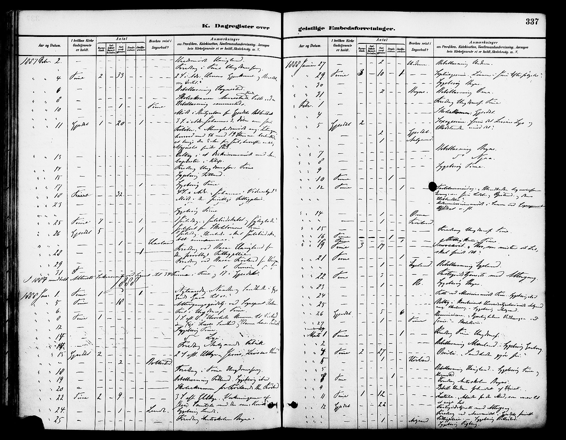 Lye sokneprestkontor, SAST/A-101794/001/30BA/L0009: Parish register (official) no. A 8, 1881-1892, p. 337