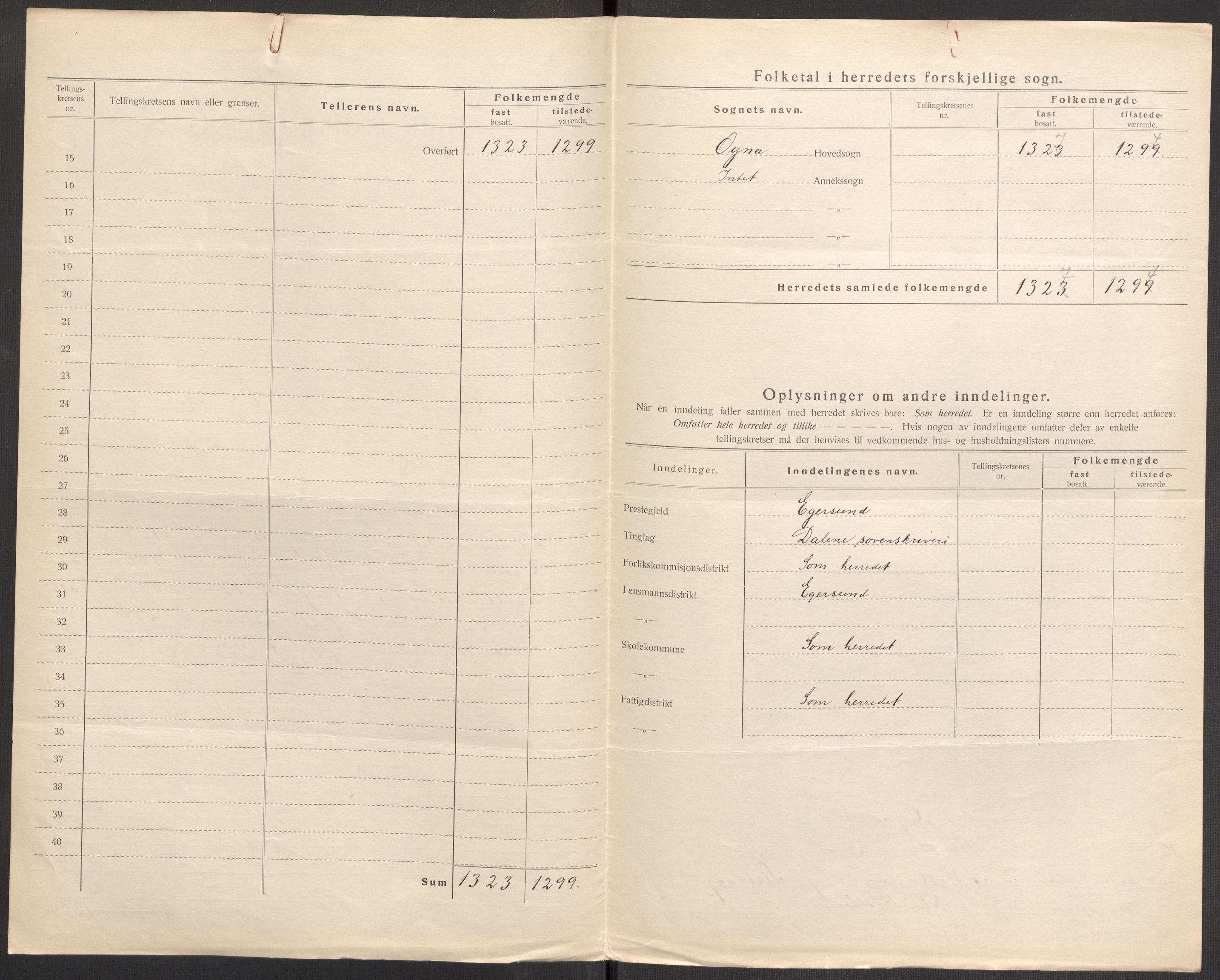 SAST, 1920 census for Ogna, 1920, p. 8