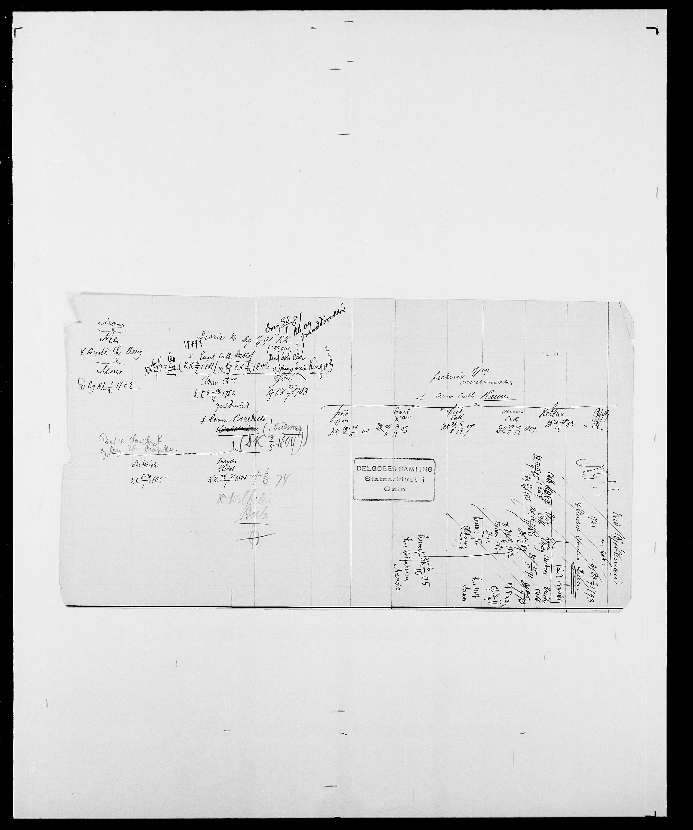 Delgobe, Charles Antoine - samling, AV/SAO-PAO-0038/D/Da/L0004: Bergendahl - Blære, p. 74