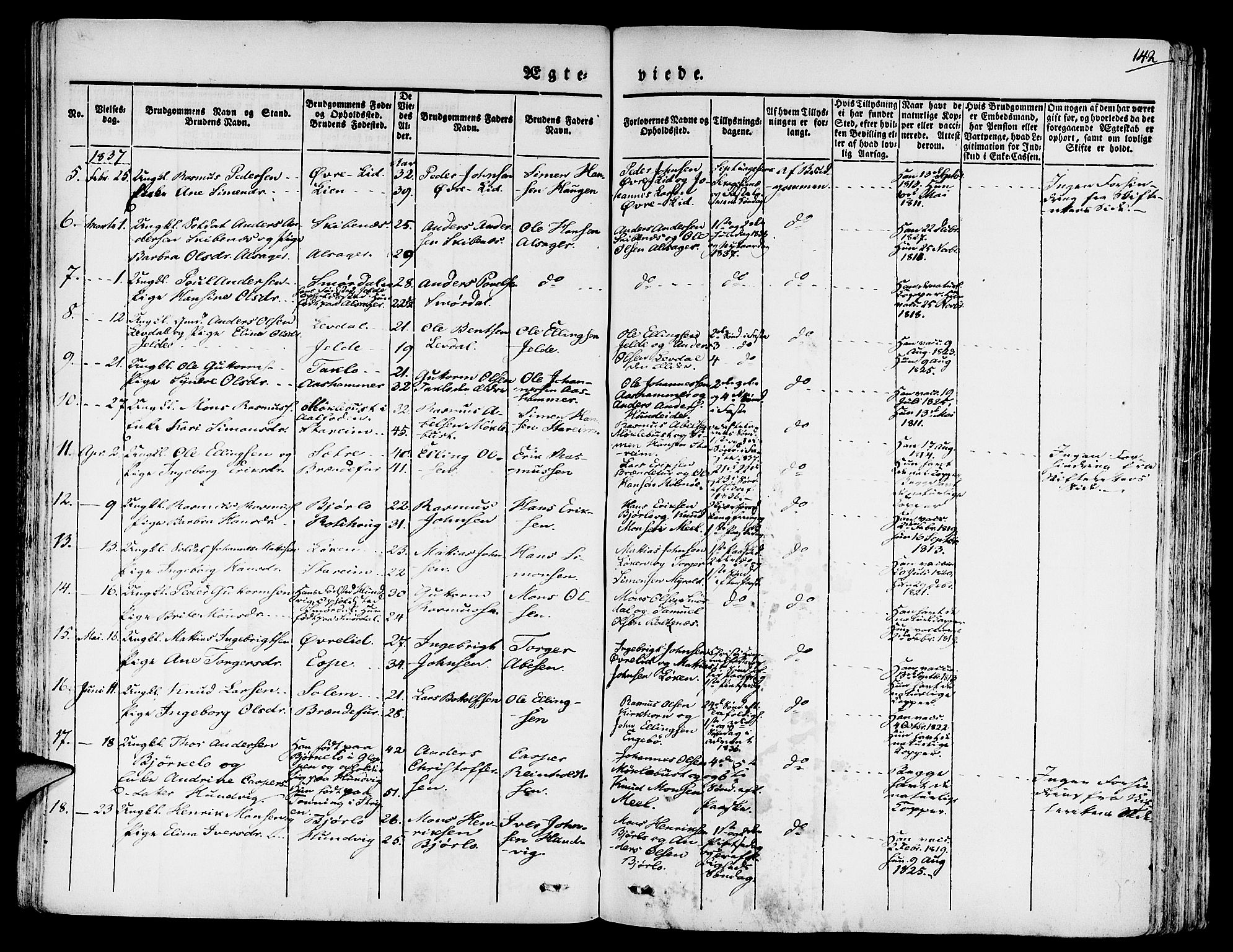 Eid sokneprestembete, AV/SAB-A-82301/H/Haa/Haaa/L0006: Parish register (official) no. A 6, 1831-1843, p. 142