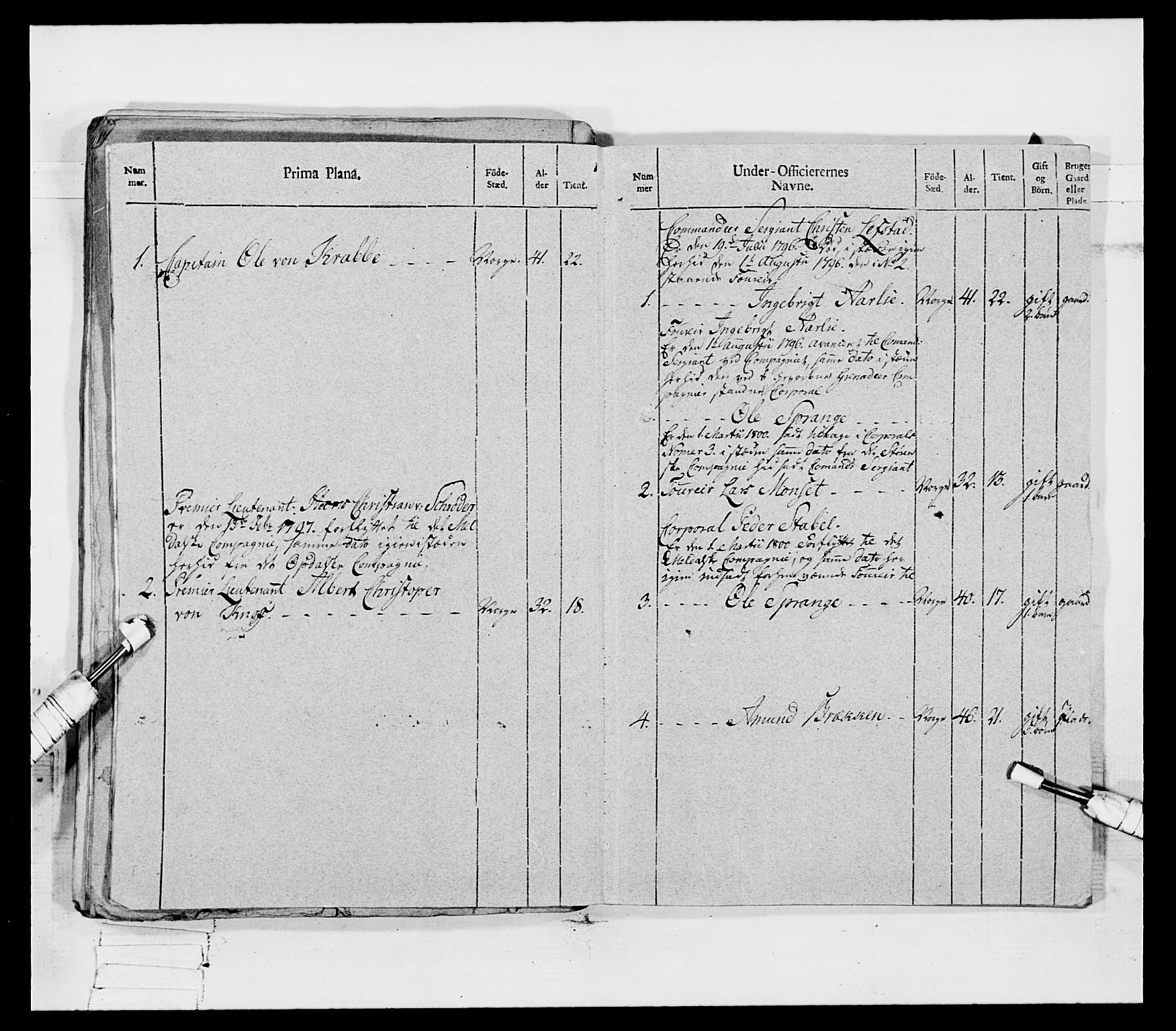 Generalitets- og kommissariatskollegiet, Det kongelige norske kommissariatskollegium, AV/RA-EA-5420/E/Eh/L0080: 2. Trondheimske nasjonale infanteriregiment, 1792-1800, p. 469