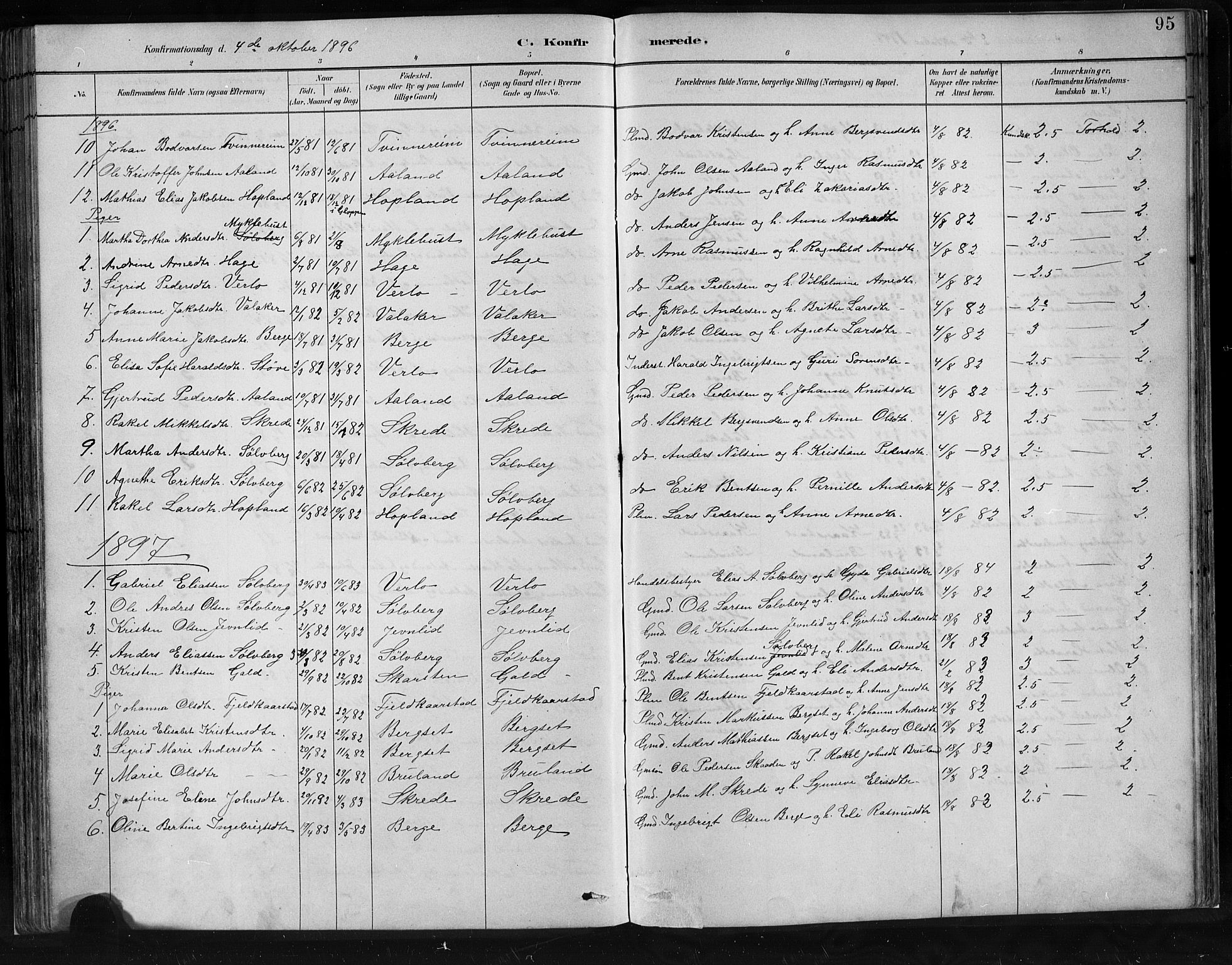 Innvik sokneprestembete, SAB/A-80501: Parish register (copy) no. C 3, 1883-1911, p. 95
