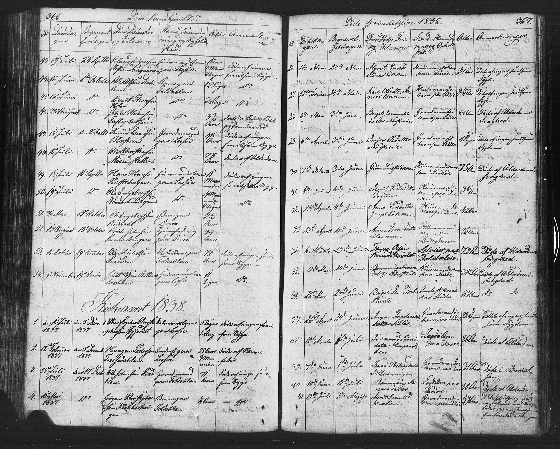 Lesja prestekontor, SAH/PREST-068/H/Ha/Hab/L0002: Parish register (copy) no. 2, 1832-1850, p. 366-367