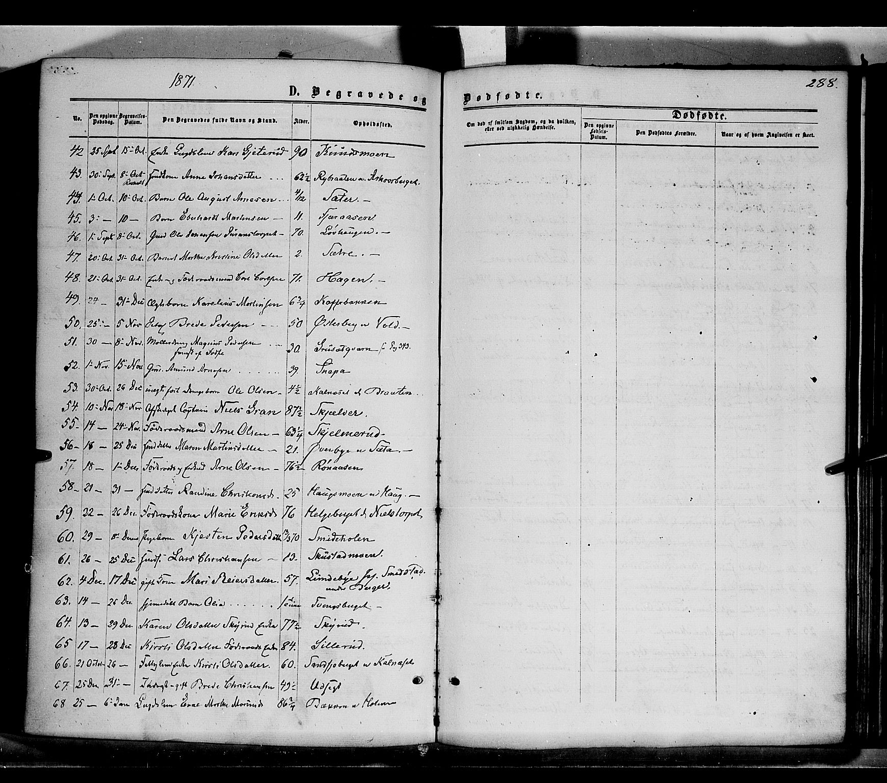 Grue prestekontor, SAH/PREST-036/H/Ha/Haa/L0010: Parish register (official) no. 10, 1864-1873, p. 288