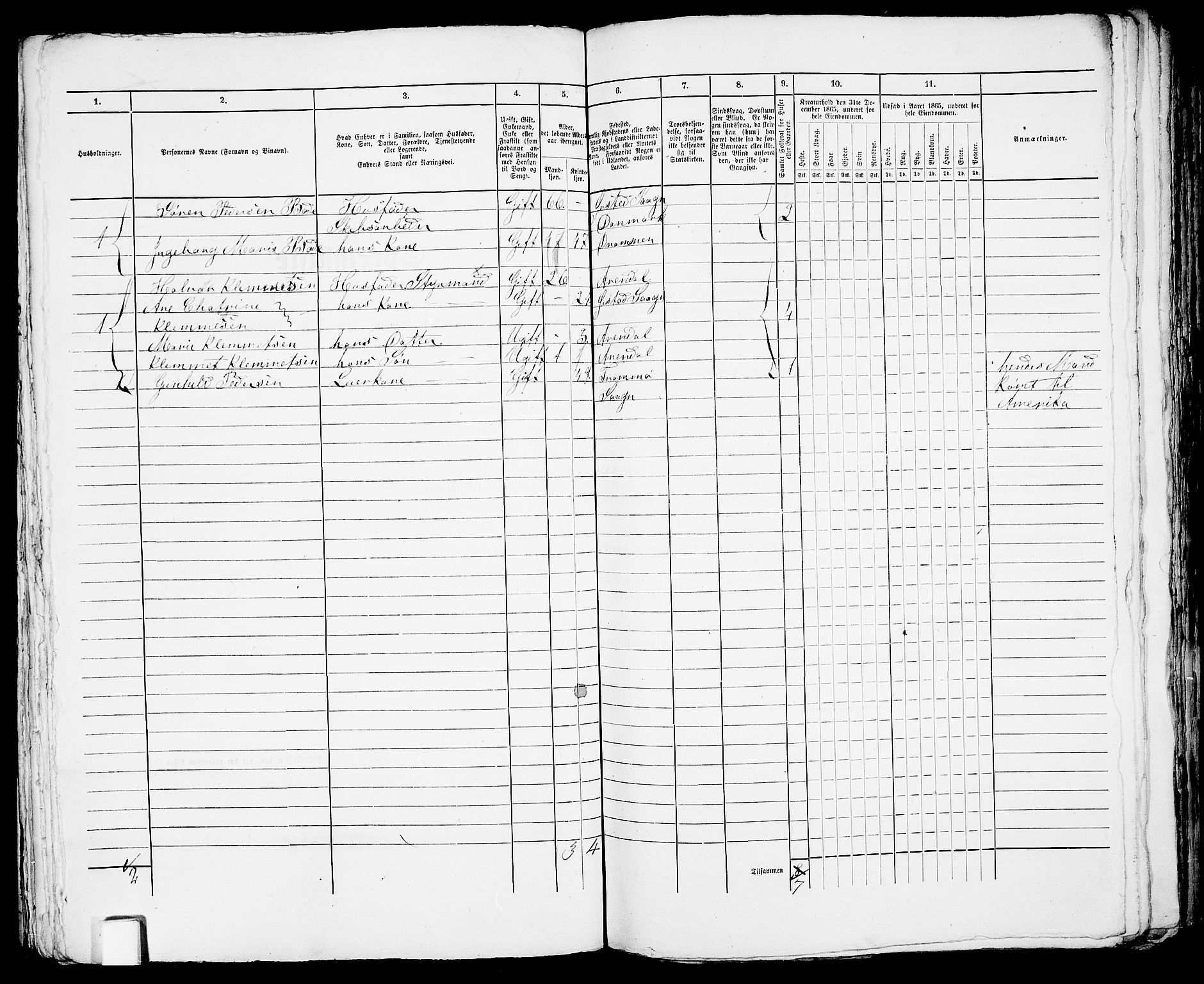 RA, 1865 census for Arendal, 1865, p. 447