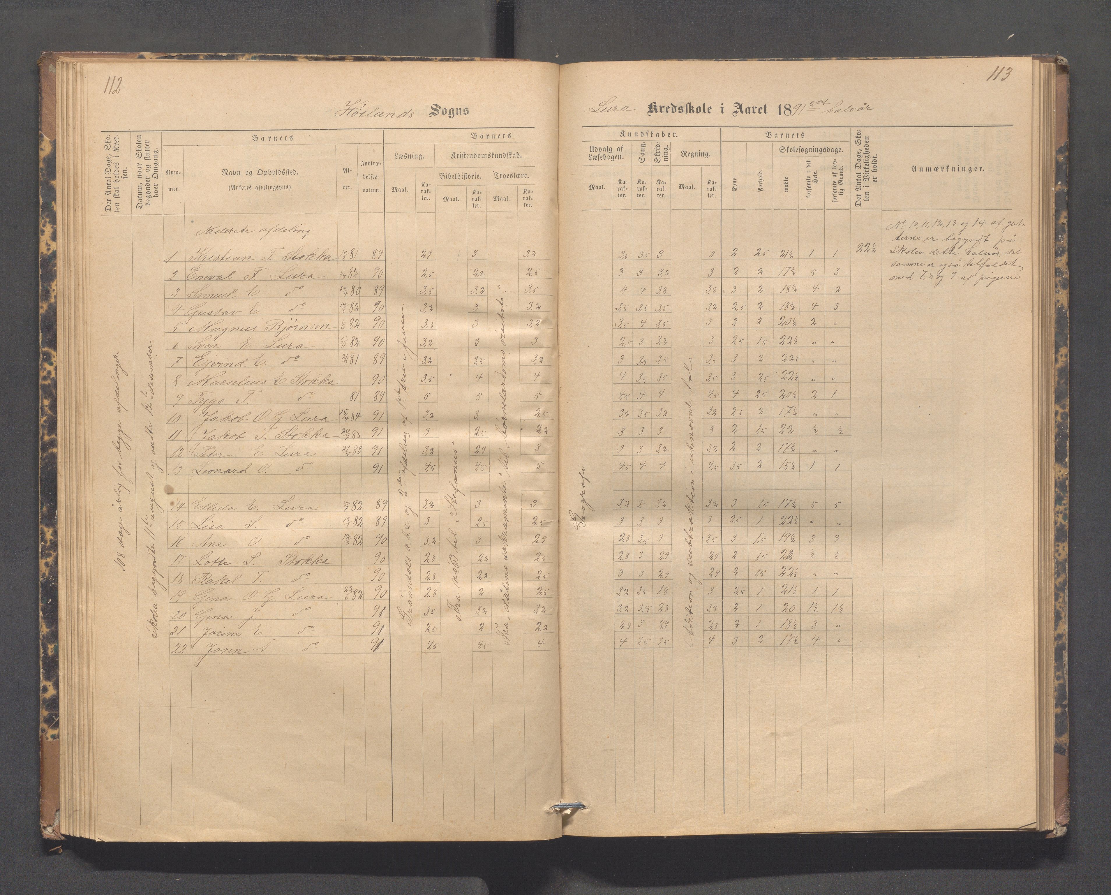 Høyland kommune - Lura skole, IKAR/K-100081/F/L0002: Skoleprotokoll, 1878-1896, p. 112-113