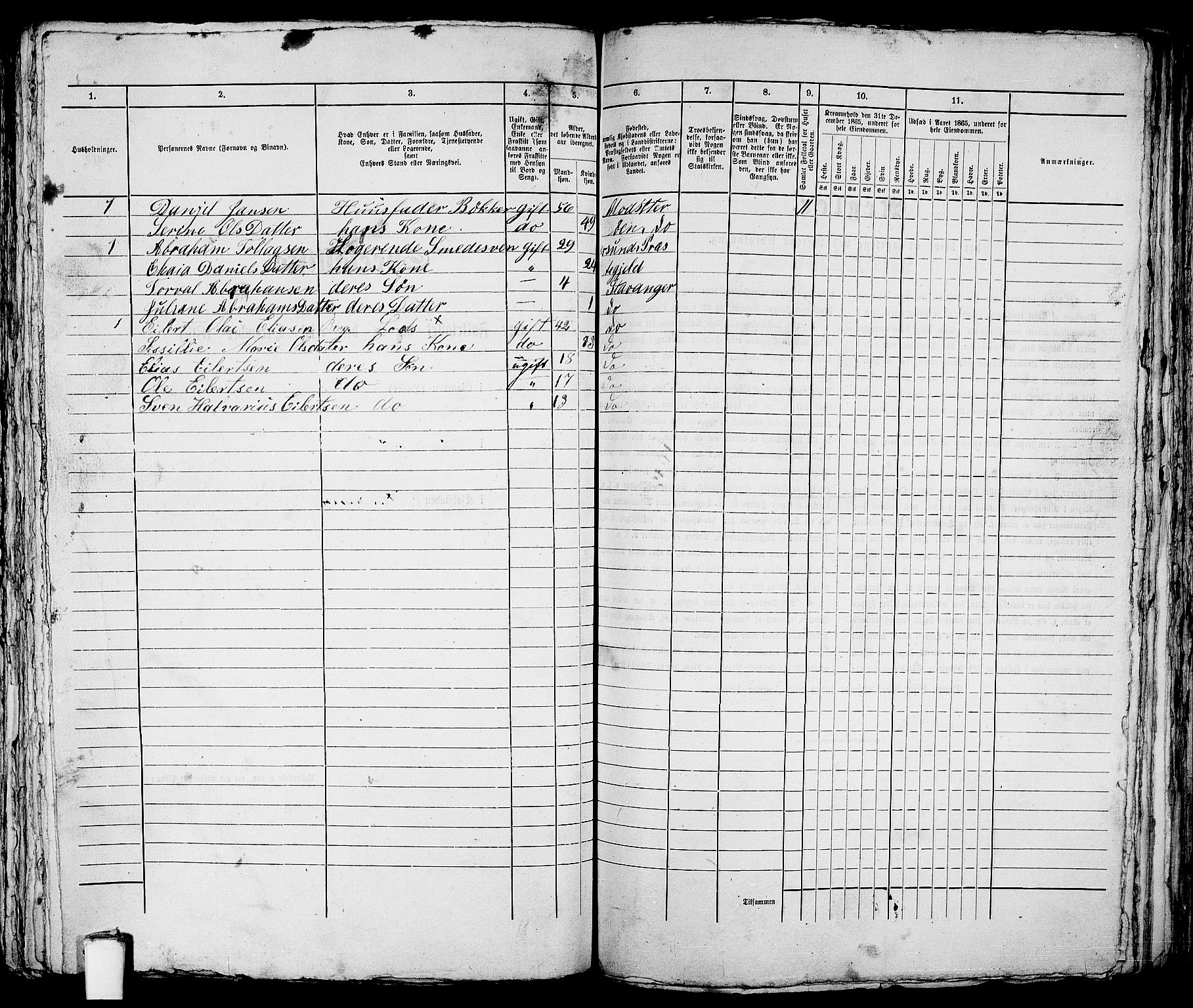 RA, 1865 census for Stavanger, 1865, p. 890