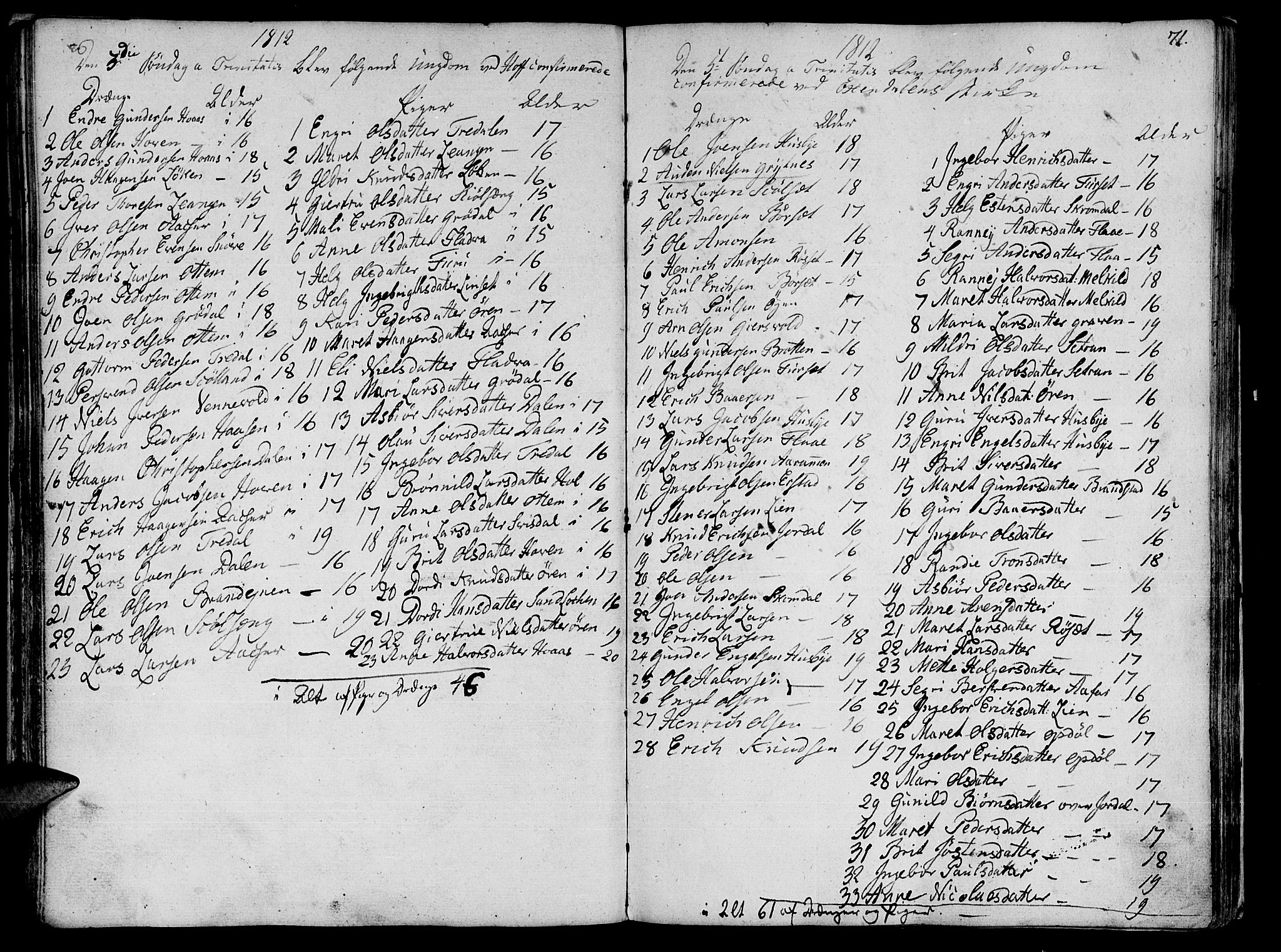 Ministerialprotokoller, klokkerbøker og fødselsregistre - Møre og Romsdal, SAT/A-1454/590/L1008: Parish register (official) no. 590A02, 1794-1820, p. 71