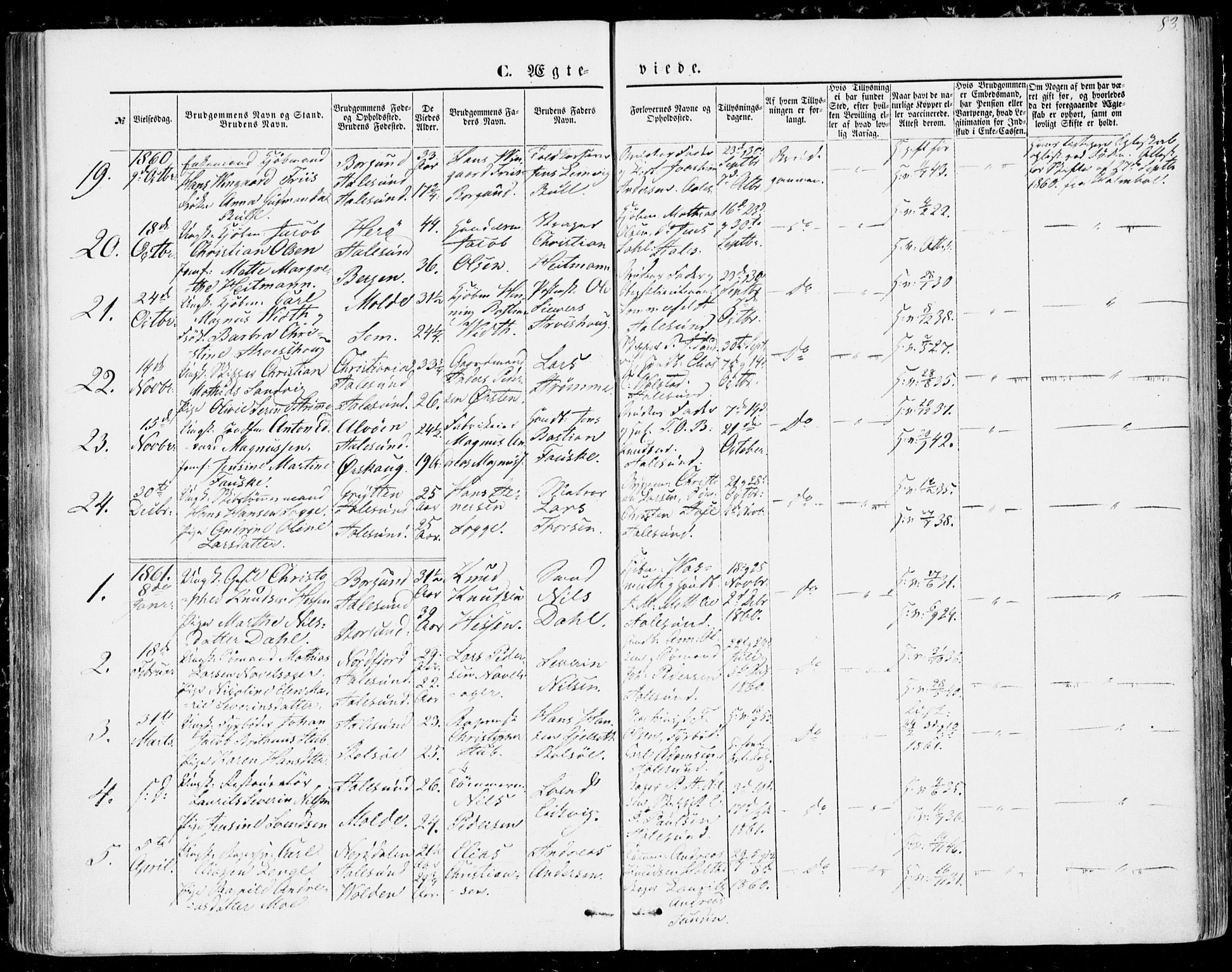 Ministerialprotokoller, klokkerbøker og fødselsregistre - Møre og Romsdal, AV/SAT-A-1454/529/L0451: Parish register (official) no. 529A01, 1855-1863, p. 83