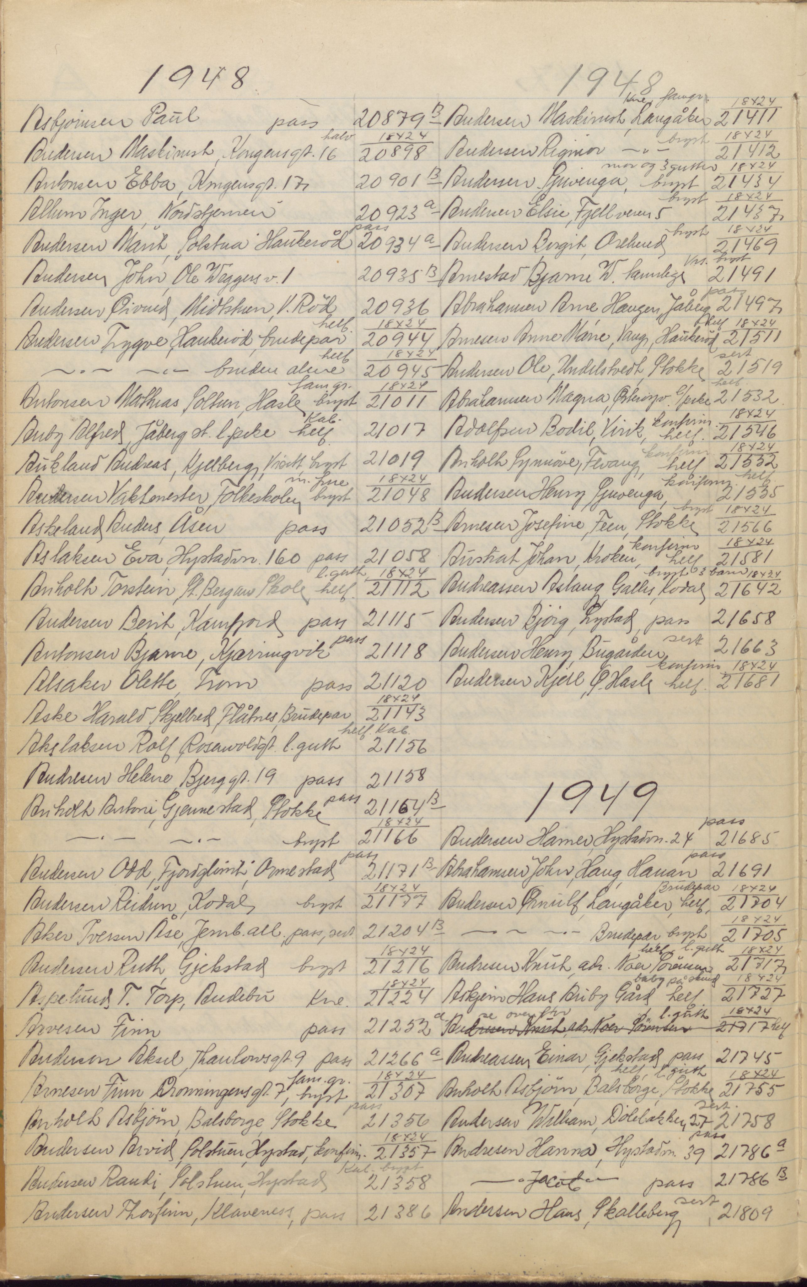 Pa 1494 - Jørgensen, Antonius. Fotograf, VEMU/A-2760/F/Fa, 1927-2004, p. 335