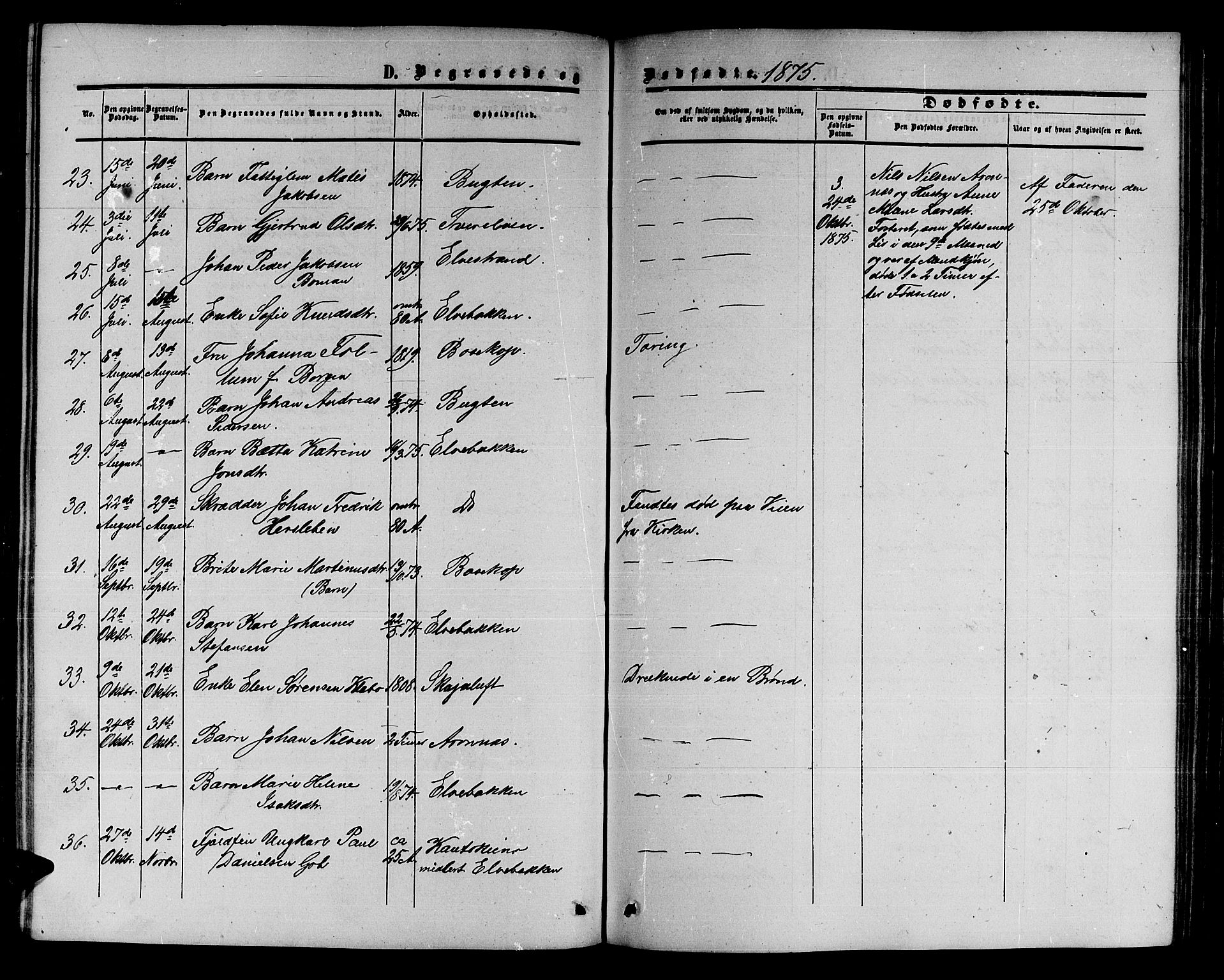 Alta sokneprestkontor, SATØ/S-1338/H/Hb/L0001.klokk: Parish register (copy) no. 1, 1858-1878, p. 409