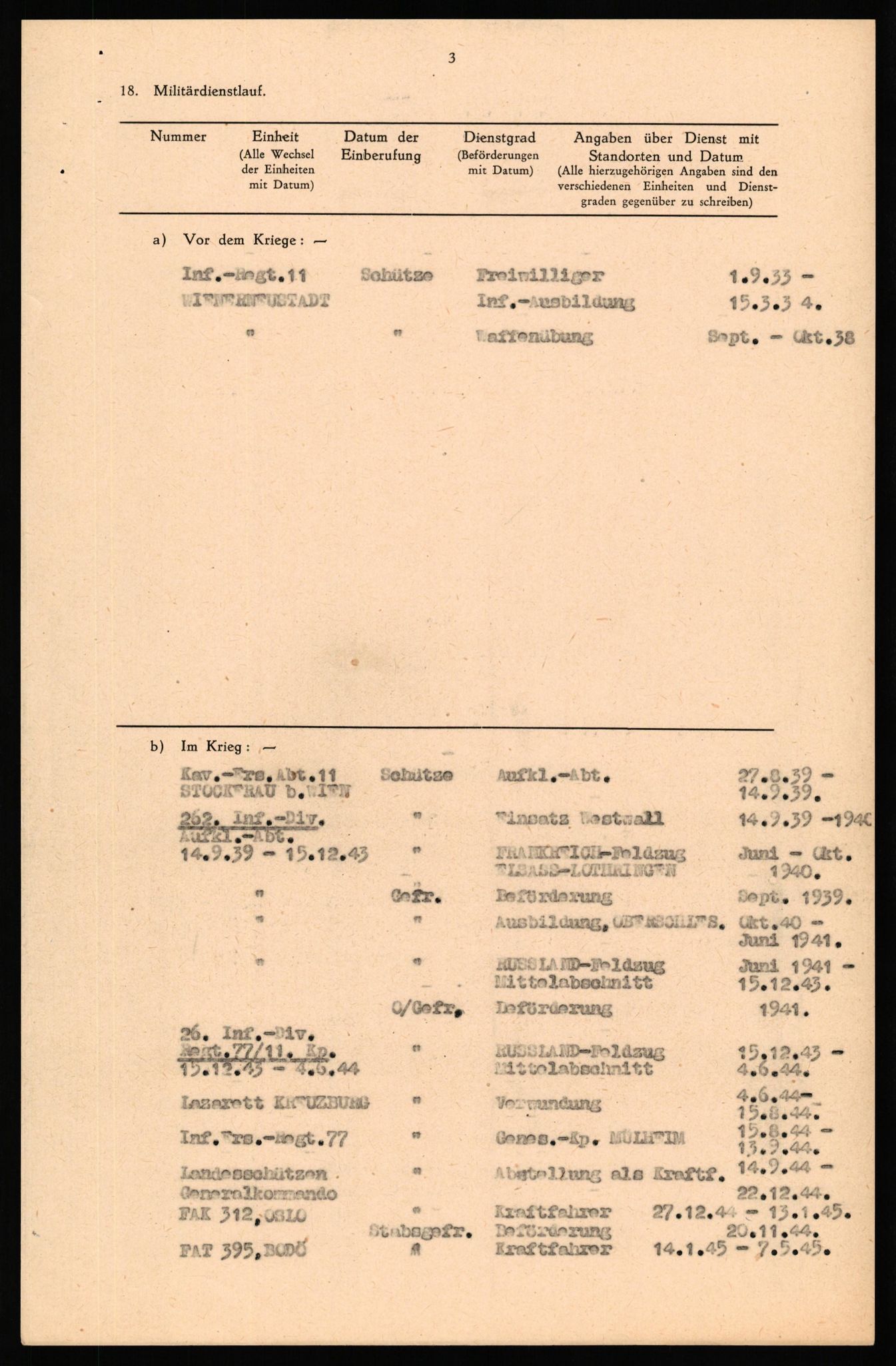 Forsvaret, Forsvarets overkommando II, AV/RA-RAFA-3915/D/Db/L0040: CI Questionaires. Tyske okkupasjonsstyrker i Norge. Østerrikere., 1945-1946, p. 469