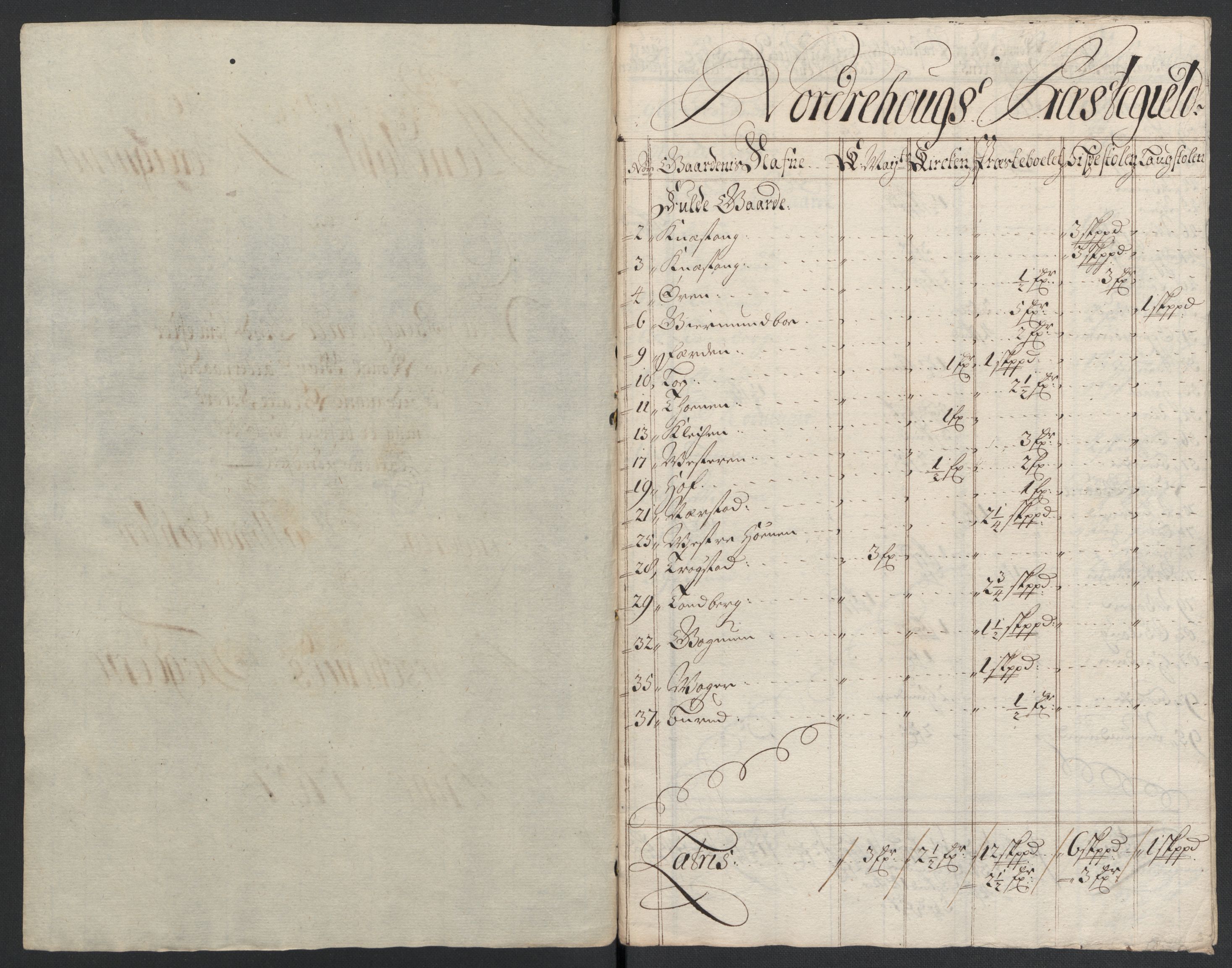 Rentekammeret inntil 1814, Reviderte regnskaper, Fogderegnskap, AV/RA-EA-4092/R22/L1466: Fogderegnskap Ringerike, Hallingdal og Buskerud, 1707, p. 204