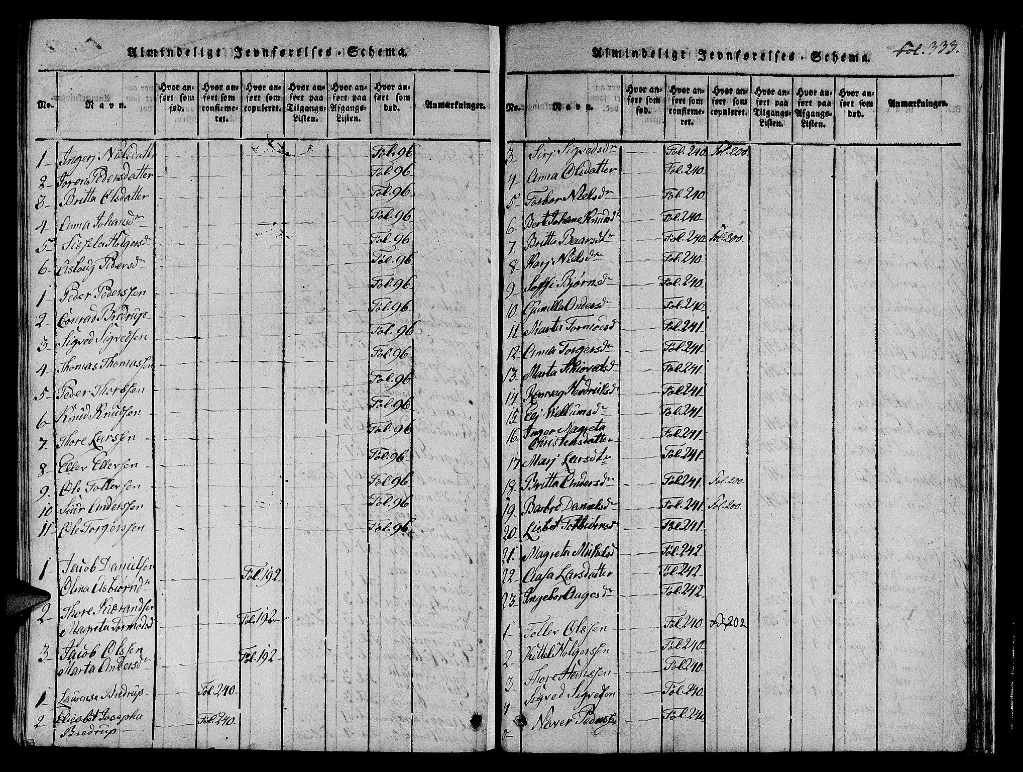 Nedstrand sokneprestkontor, AV/SAST-A-101841/01/IV: Parish register (official) no. A 6, 1816-1838, p. 333