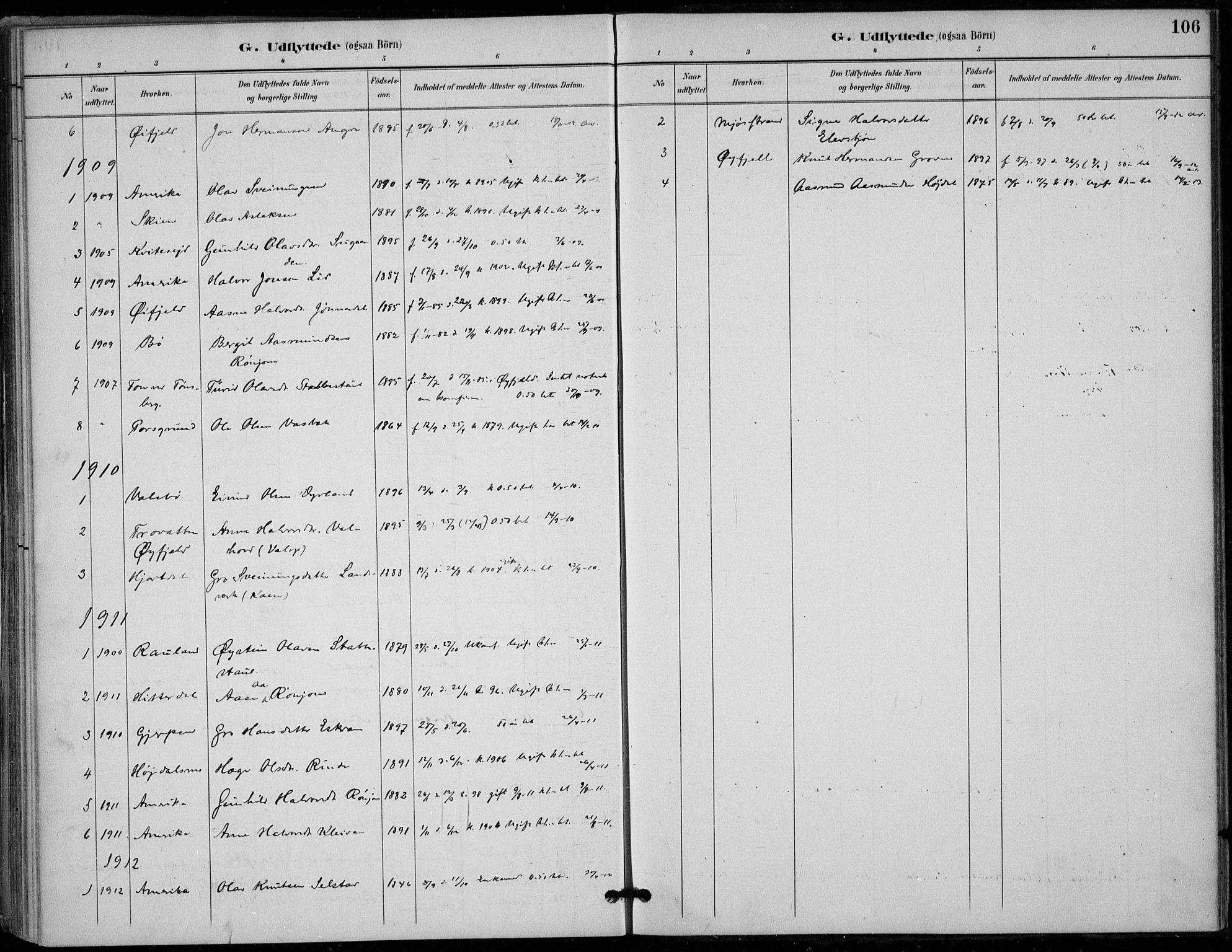 Seljord kirkebøker, SAKO/A-20/F/Fc/L0002: Parish register (official) no. III 2, 1887-1920, p. 106