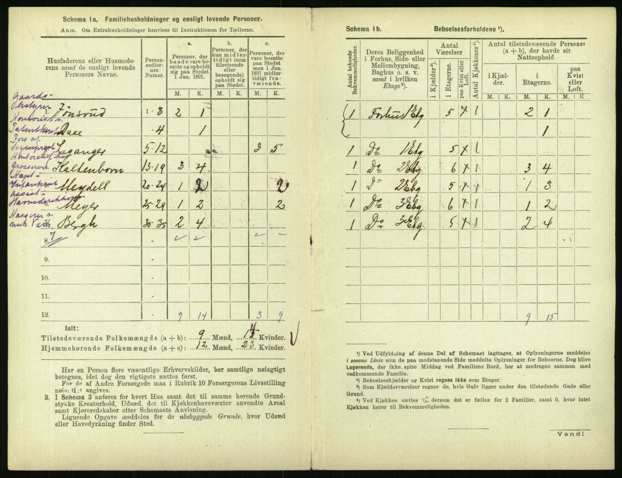 RA, 1891 census for 0301 Kristiania, 1891, p. 44356