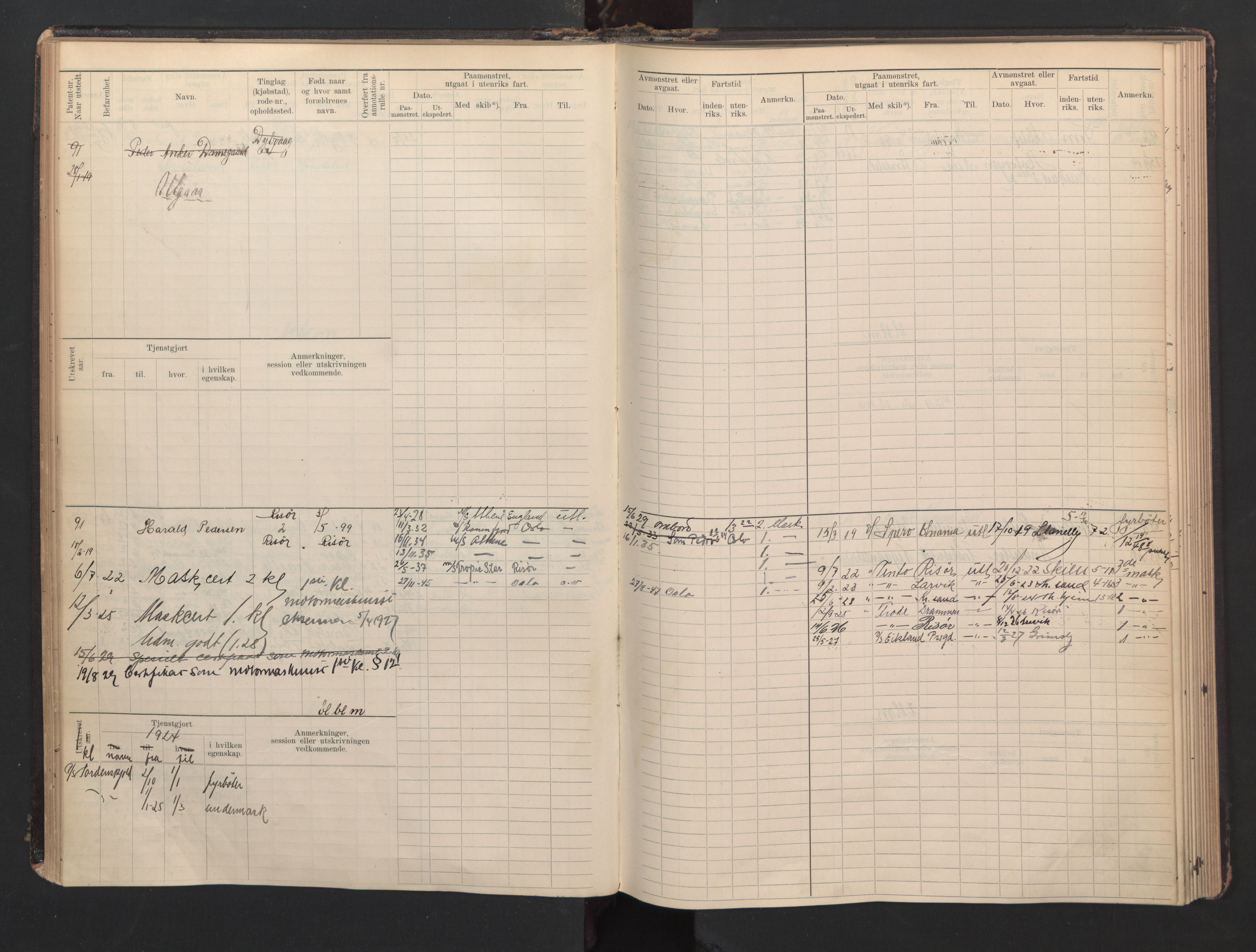 Risør mønstringskrets, AV/SAK-2031-0010/F/Fb/L0007: Hovedrulle B nr 1-265, Q-7, 1894-1948, p. 49