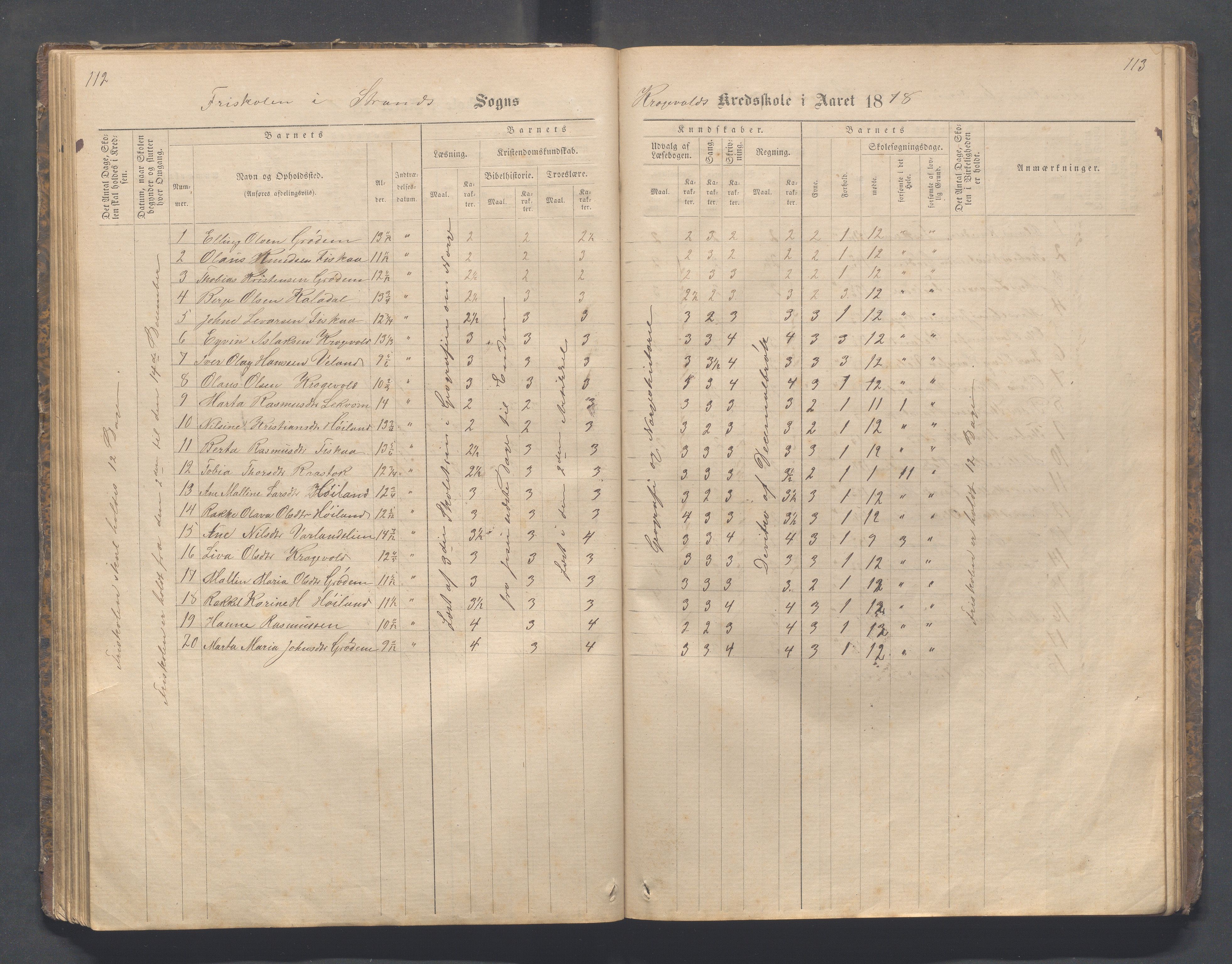 Strand kommune - Fiskå skole, IKAR/A-155/H/L0001: Skoleprotokoll for Krogevoll,Fiskå, Amdal og Vatland krets, 1874-1891, p. 112-113