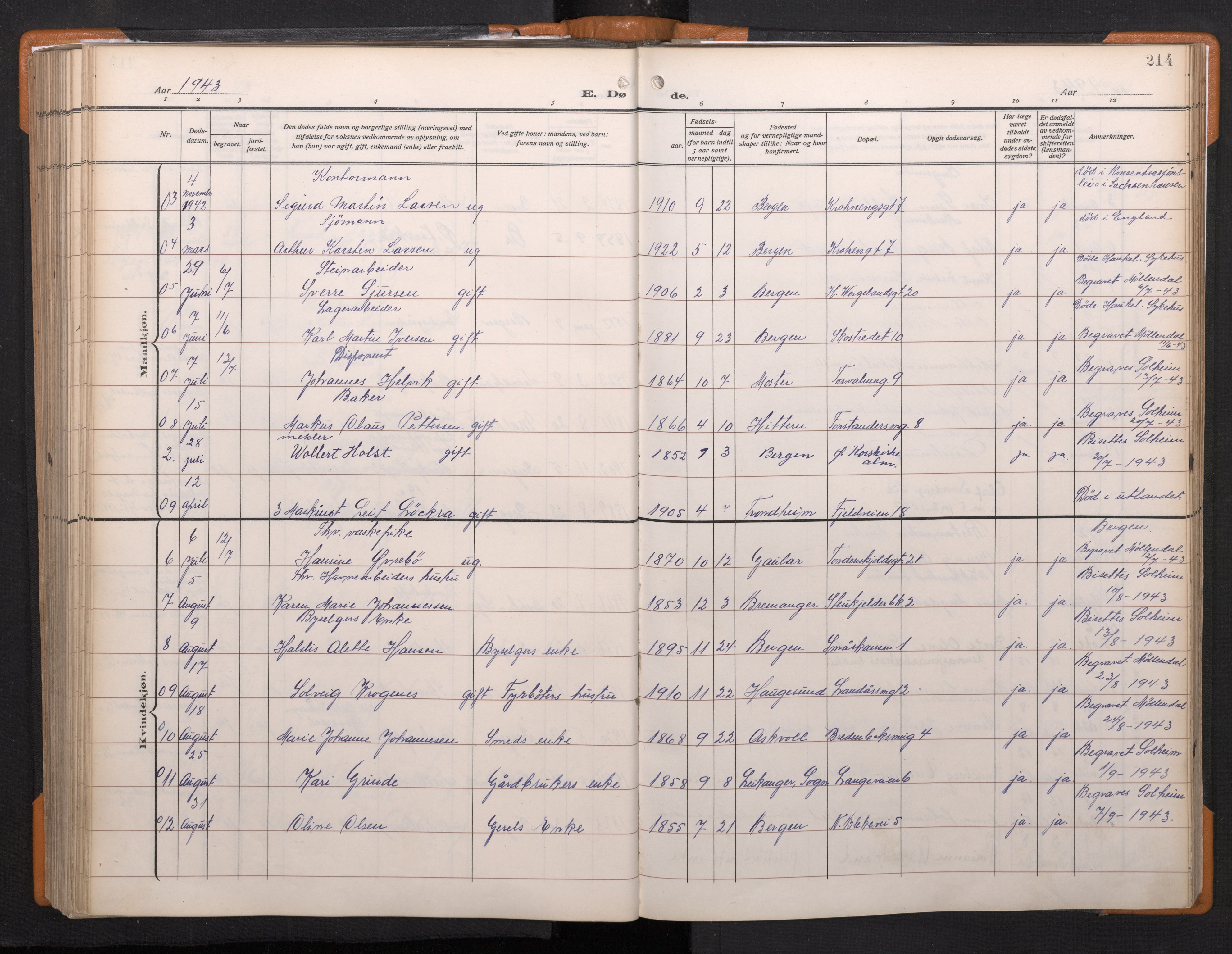 Korskirken sokneprestembete, AV/SAB-A-76101/H/Haa/L0048: Parish register (official) no. E 6, 1910-1960, p. 213b-214a