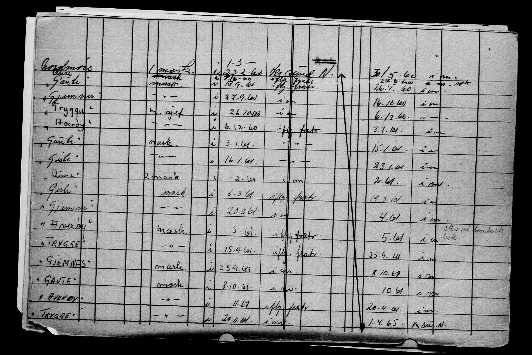 Direktoratet for sjømenn, AV/RA-S-3545/G/Gb/L0185: Hovedkort, 1920, p. 198