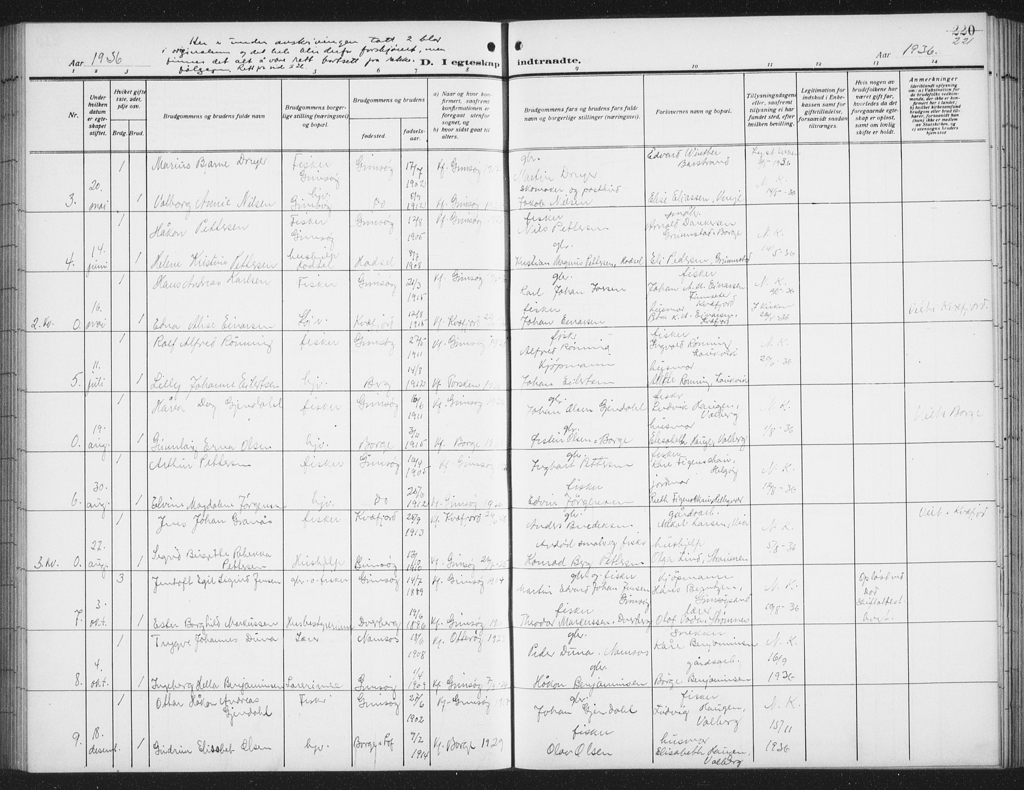 Ministerialprotokoller, klokkerbøker og fødselsregistre - Nordland, SAT/A-1459/876/L1106: Parish register (copy) no. 876C05, 1915-1942, p. 221
