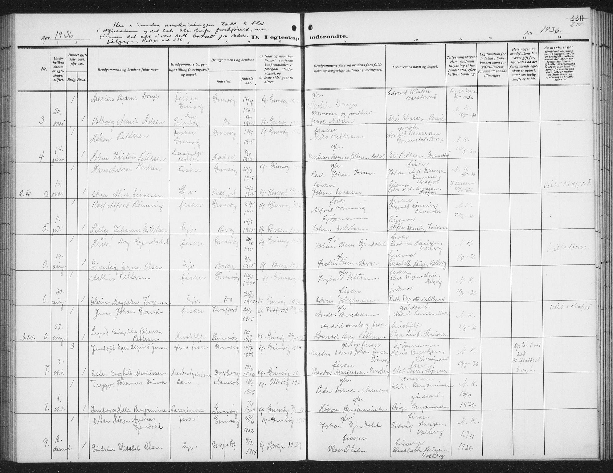 Ministerialprotokoller, klokkerbøker og fødselsregistre - Nordland, AV/SAT-A-1459/876/L1106: Parish register (copy) no. 876C05, 1915-1942, p. 221