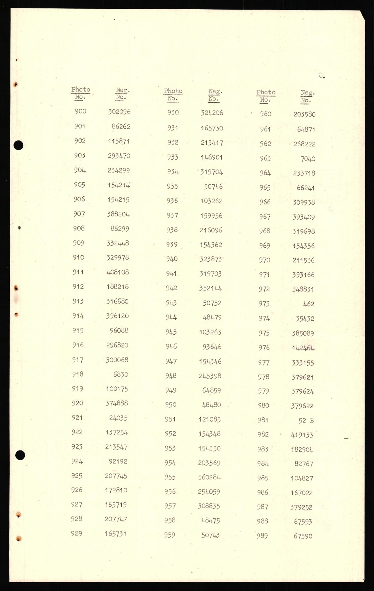 Forsvaret, Forsvarets overkommando II, AV/RA-RAFA-3915/D/Dd/L0018: Sør-Norge, veier, 1943-1945, p. 679