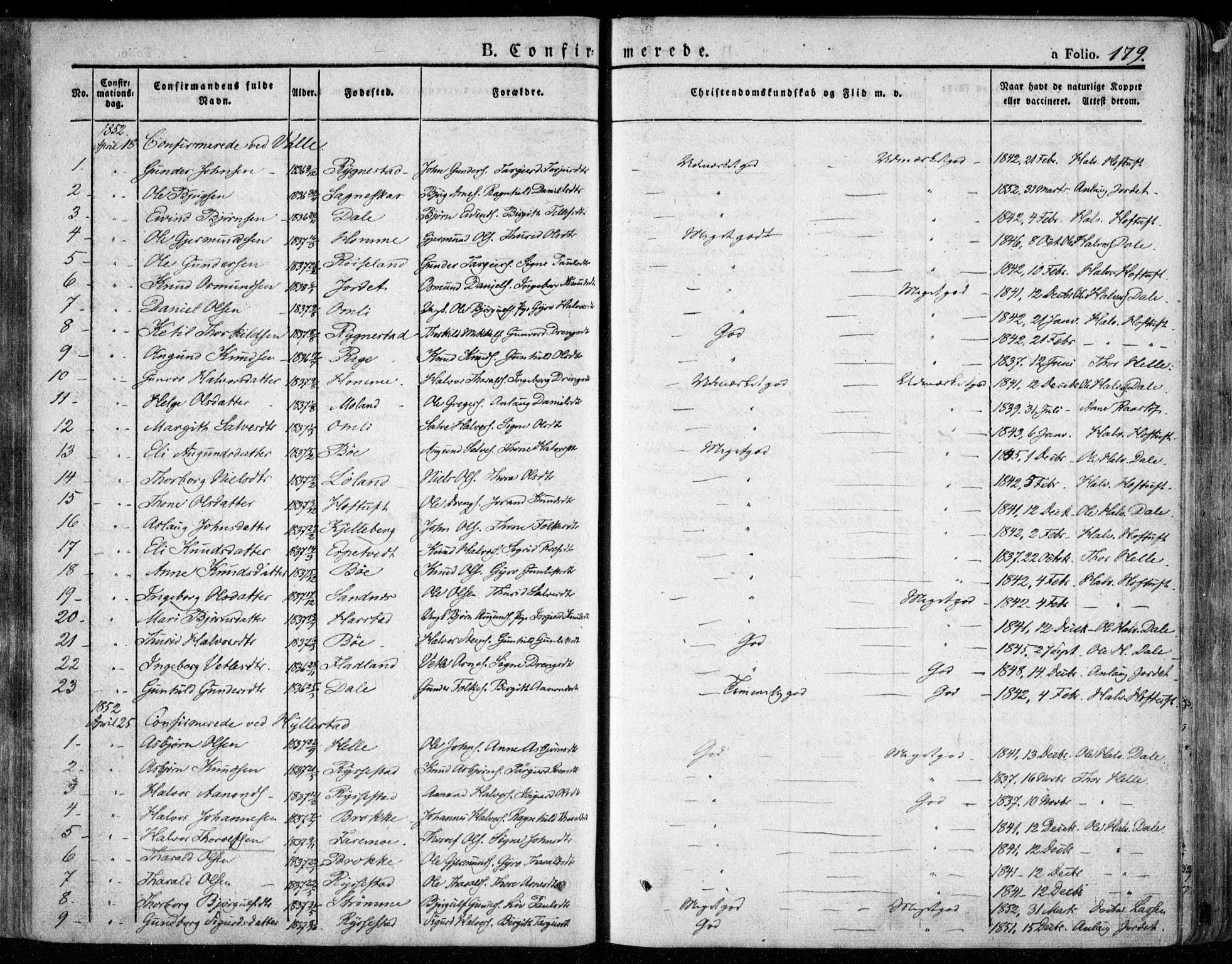 Valle sokneprestkontor, SAK/1111-0044/F/Fa/Fac/L0006: Parish register (official) no. A 6, 1831-1853, p. 179