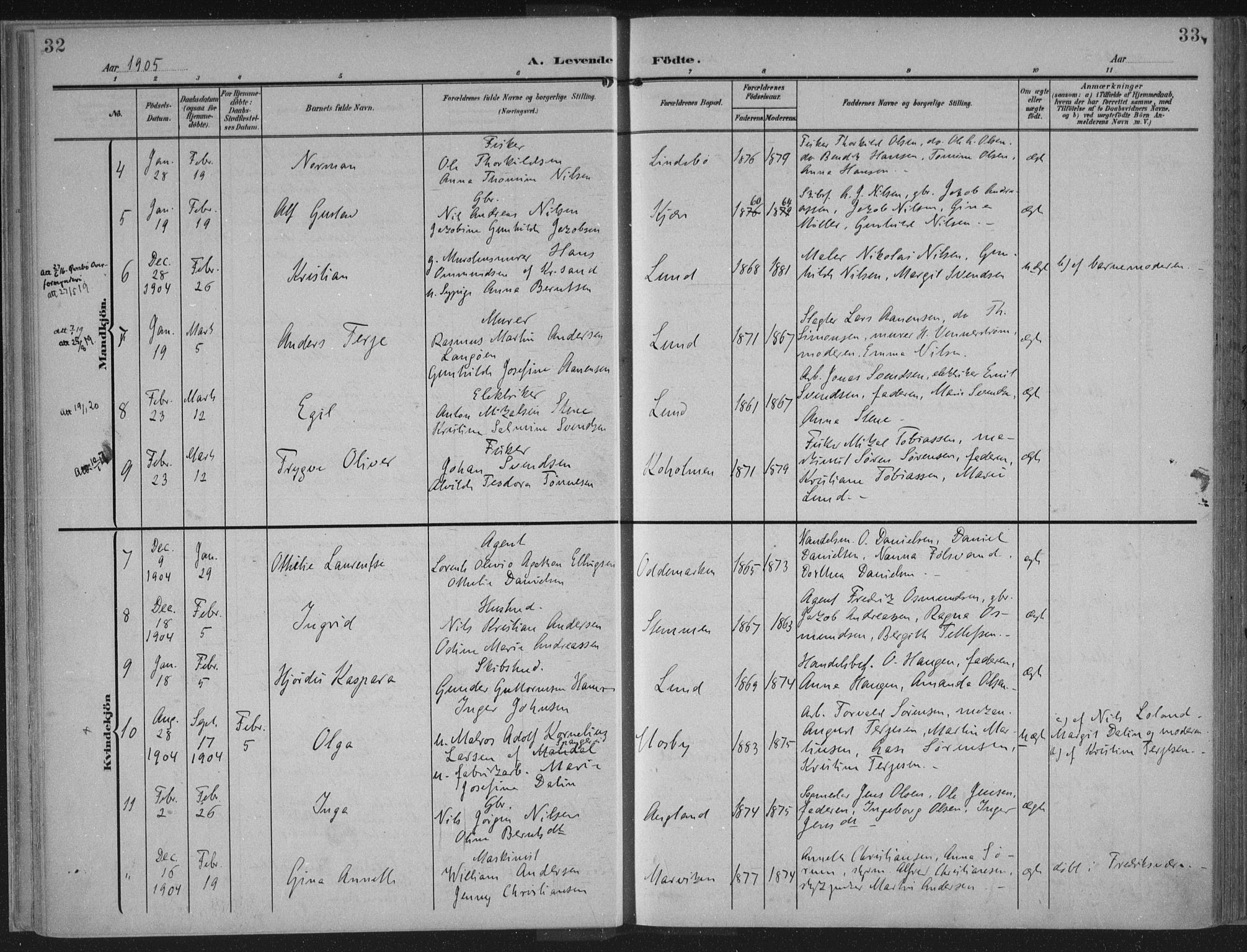 Oddernes sokneprestkontor, AV/SAK-1111-0033/F/Fa/Faa/L0011: Parish register (official) no. A 11, 1904-1911, p. 32-33