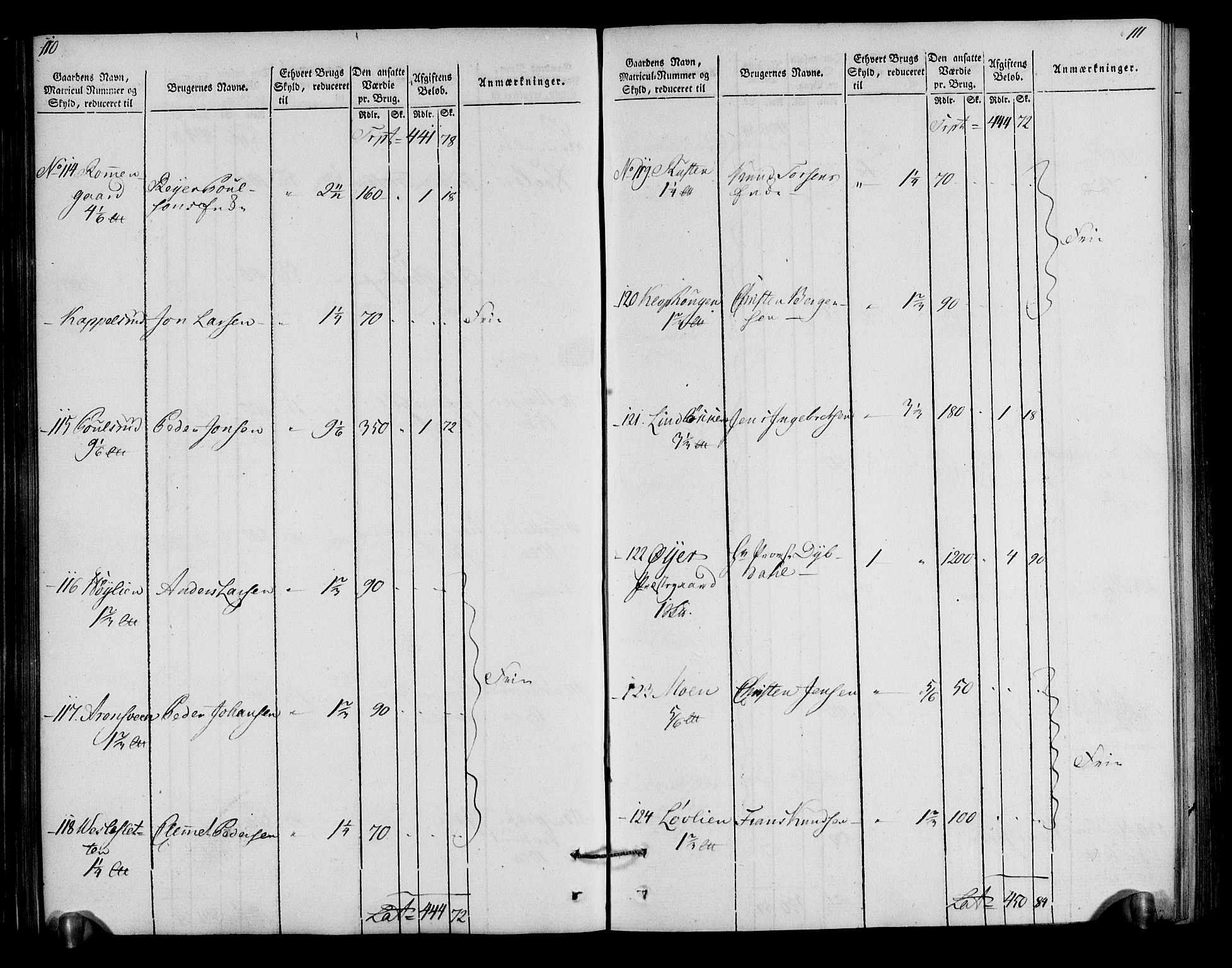 Rentekammeret inntil 1814, Realistisk ordnet avdeling, AV/RA-EA-4070/N/Ne/Nea/L0040: Gudbrandsdalen fogderi. Oppebørselsregister, 1803-1804, p. 60