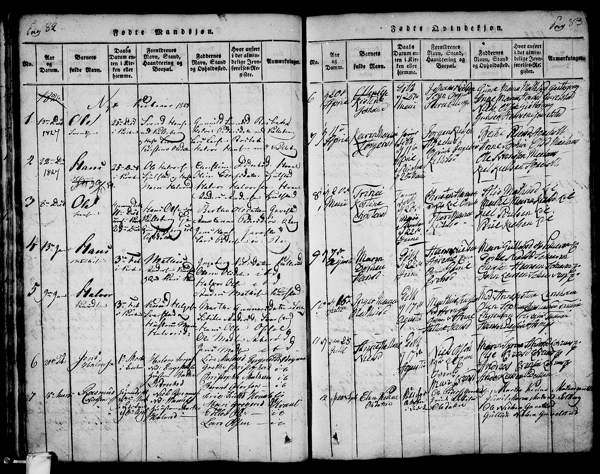 Lardal kirkebøker, SAKO/A-350/F/Fa/L0005: Parish register (official) no. I 5, 1814-1835, p. 82-83