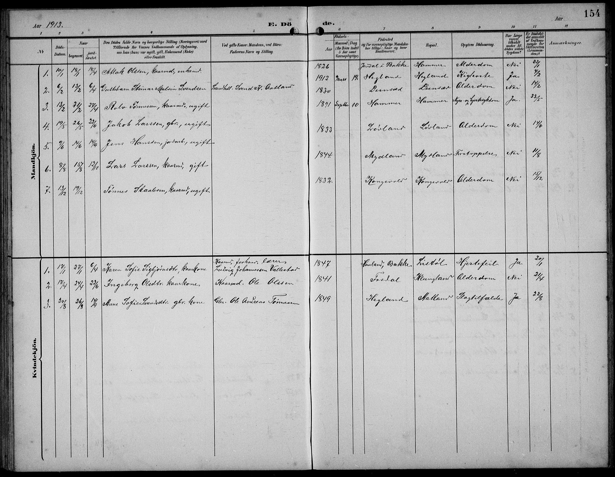 Bakke sokneprestkontor, SAK/1111-0002/F/Fb/Fbb/L0004: Parish register (copy) no. B 4, 1896-1927, p. 154