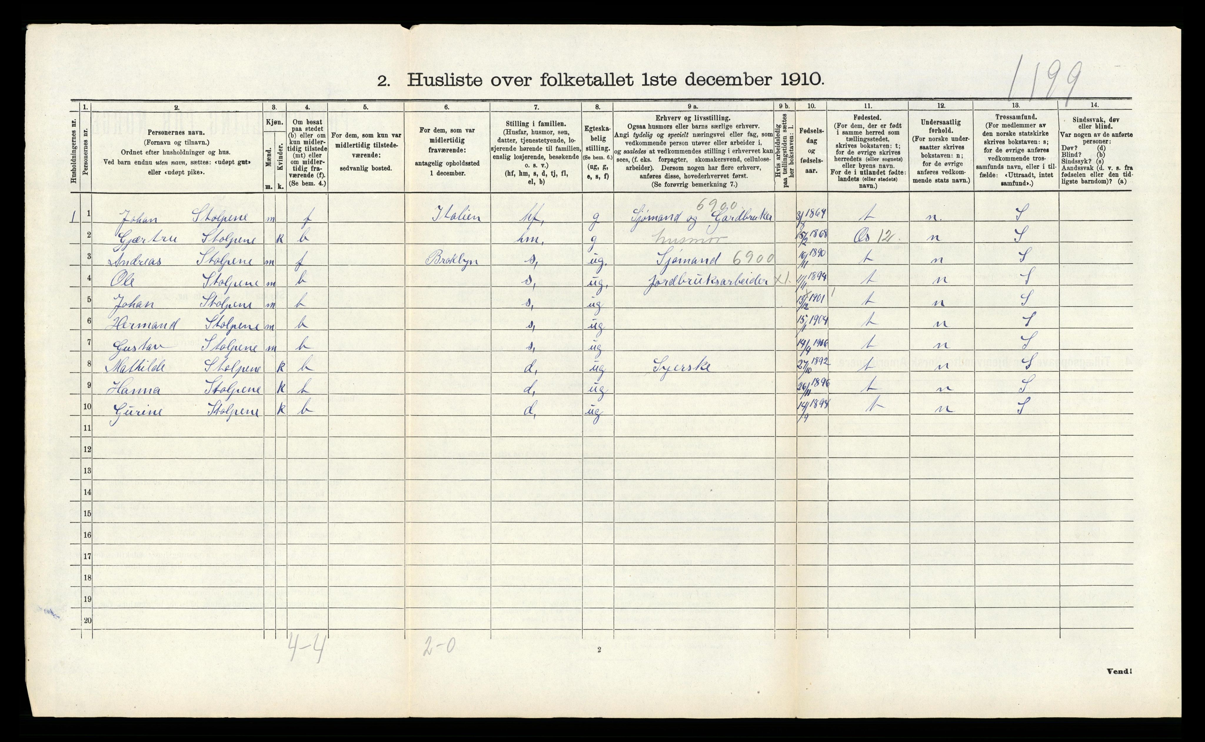 RA, 1910 census for Samnanger, 1910, p. 146