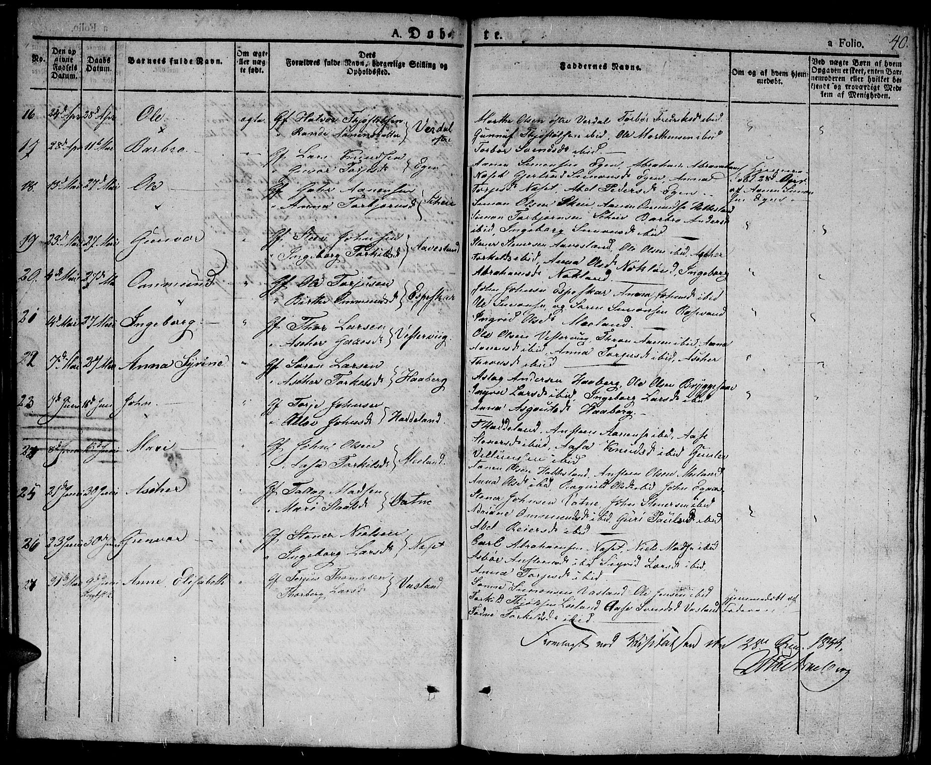 Hægebostad sokneprestkontor, SAK/1111-0024/F/Fa/Fab/L0001: Parish register (official) no. A 1, 1823-1867, p. 40