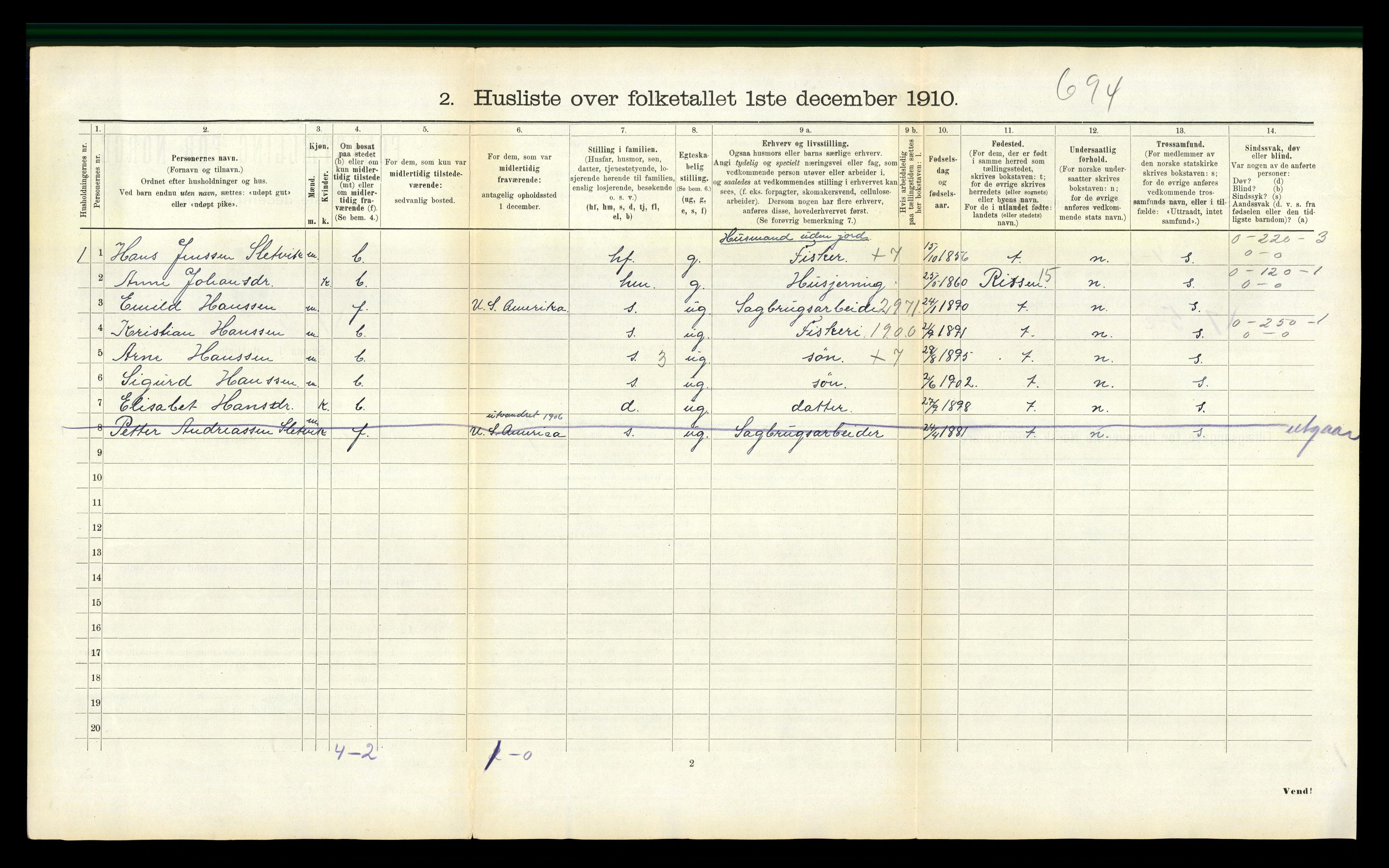 RA, 1910 census for Agdenes, 1910, p. 262