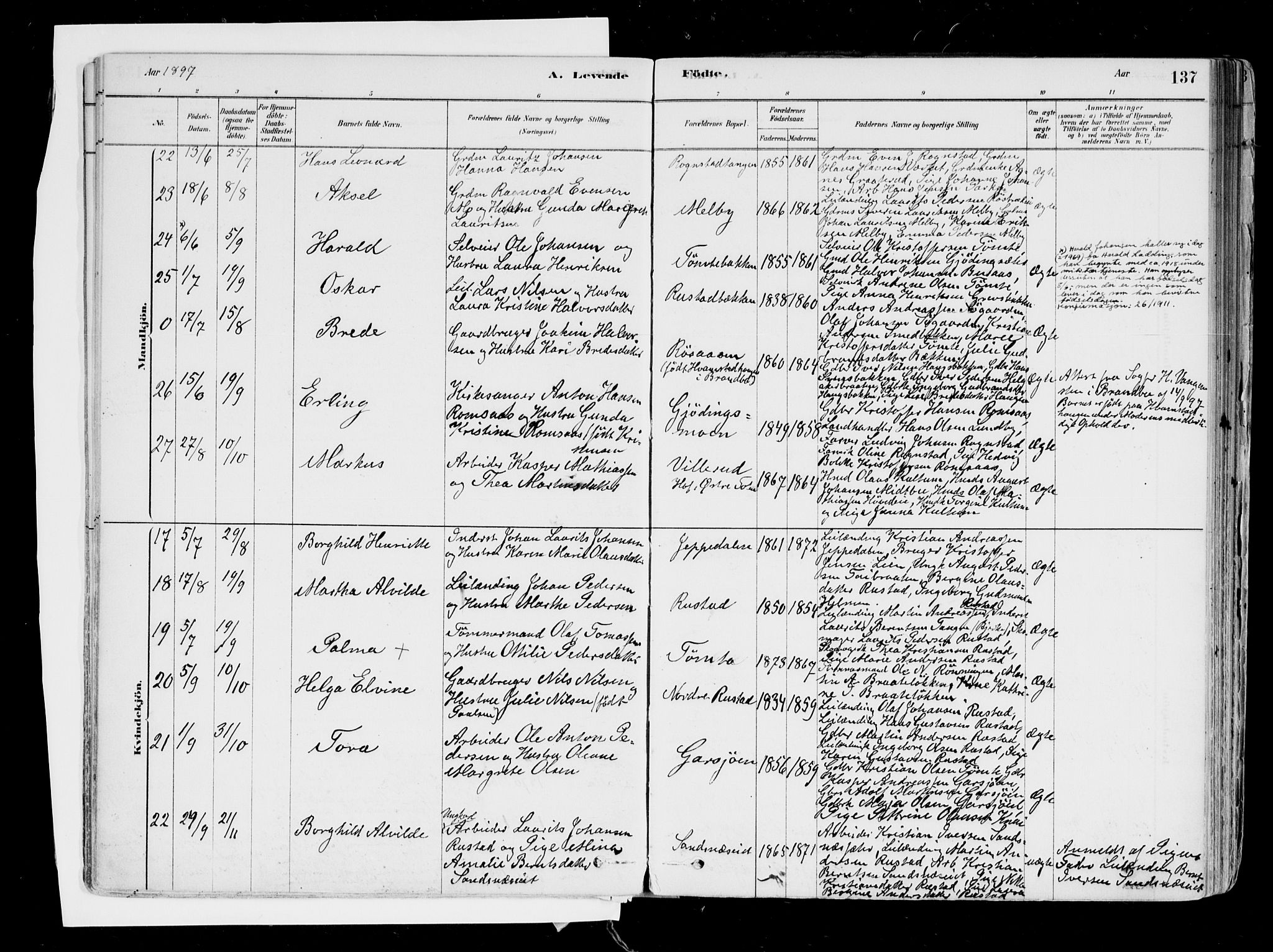 Hurdal prestekontor Kirkebøker, AV/SAO-A-10889/F/Fa/L0007: Parish register (official) no. I 7, 1878-1906, p. 137