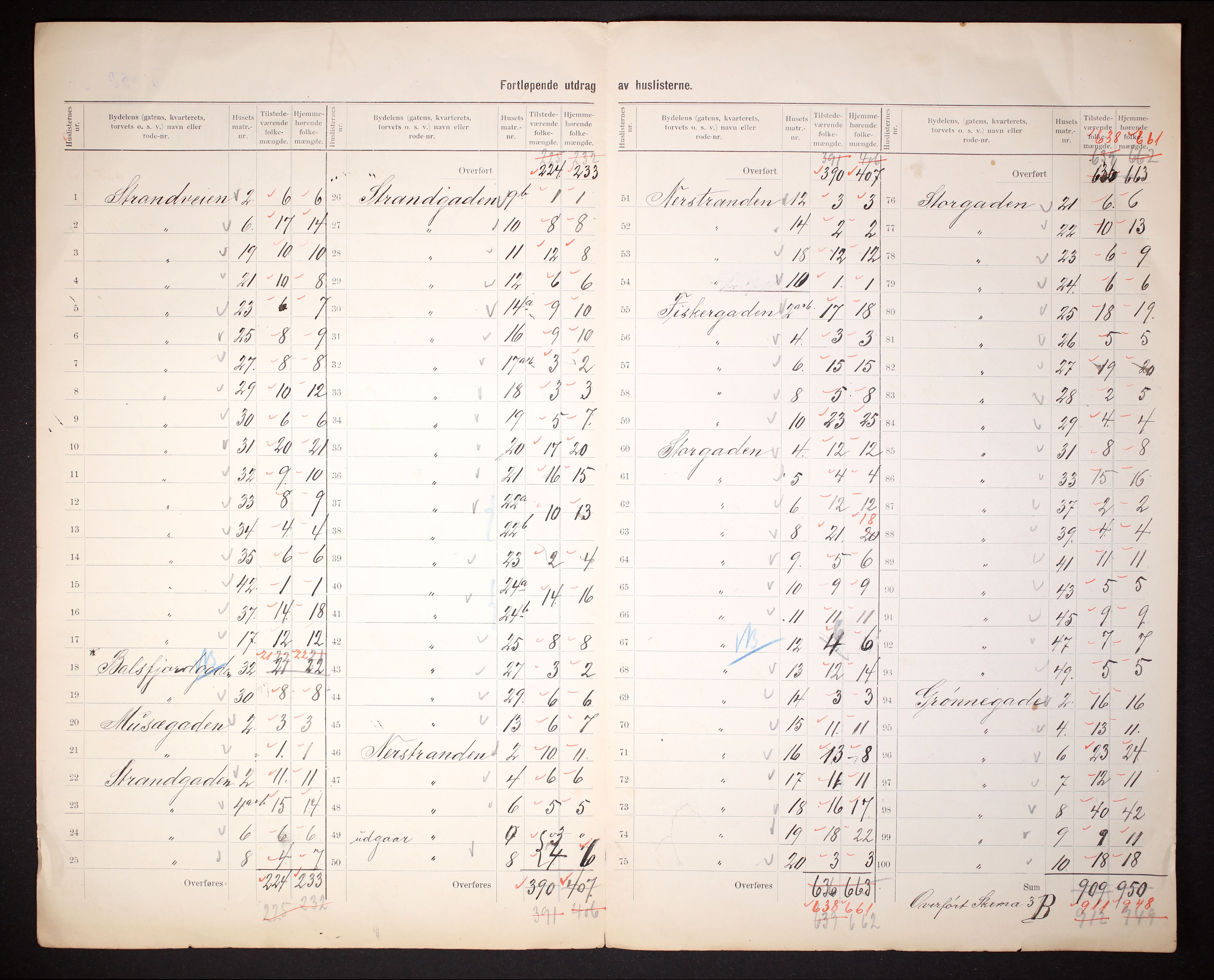 RA, 1910 census for Tromsø, 1910, p. 6