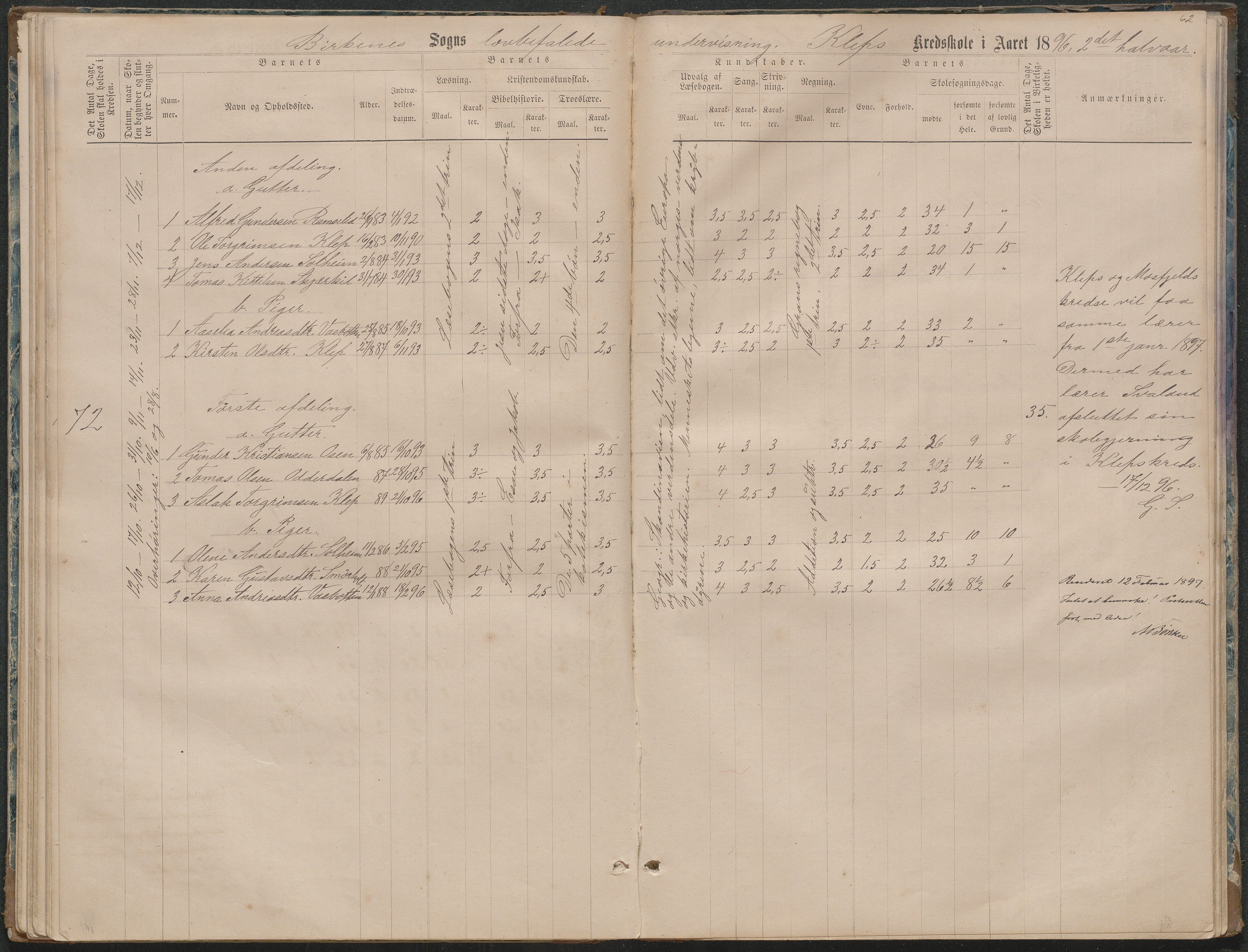 Birkenes kommune, Ås/Svaland skolekrets, AAKS/KA0928-550i_91/F02/L0001: Skoleprotokoll Svaland, Skjerkilen, Ås, 1875-1914, p. 62