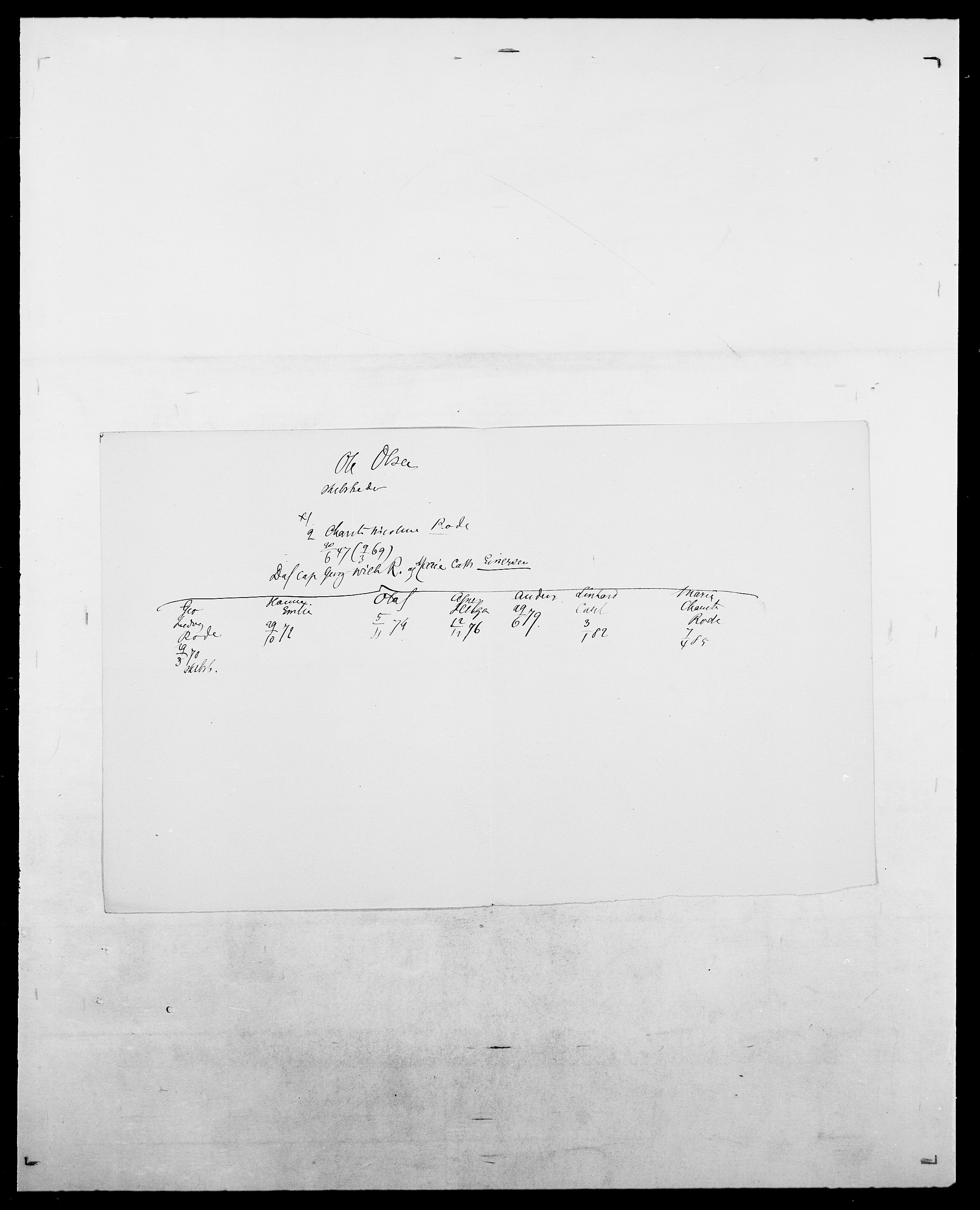 Delgobe, Charles Antoine - samling, AV/SAO-PAO-0038/D/Da/L0029: Obel - Oxholm, p. 252