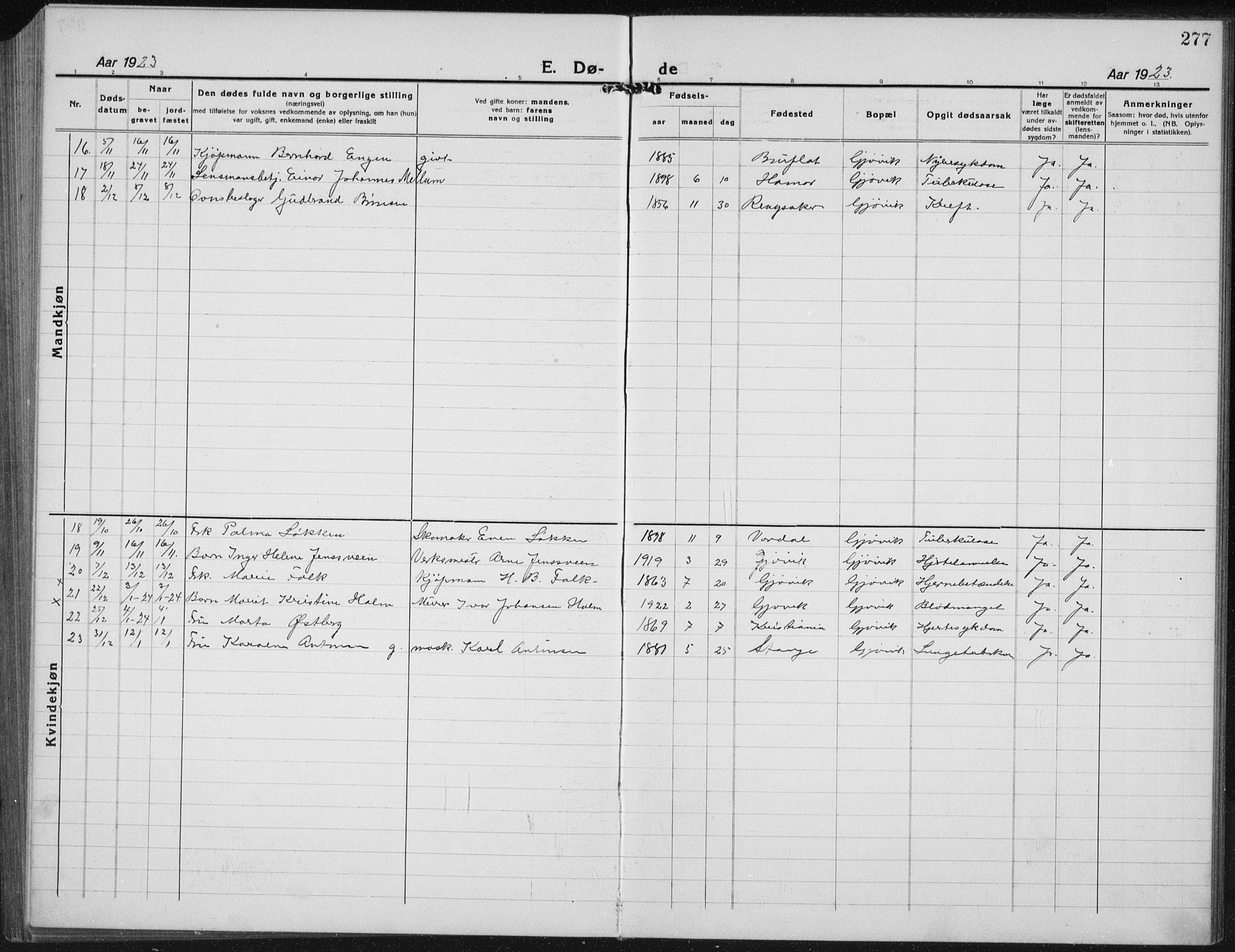 Vardal prestekontor, AV/SAH-PREST-100/H/Ha/Hab/L0017: Parish register (copy) no. 17, 1922-1941, p. 277