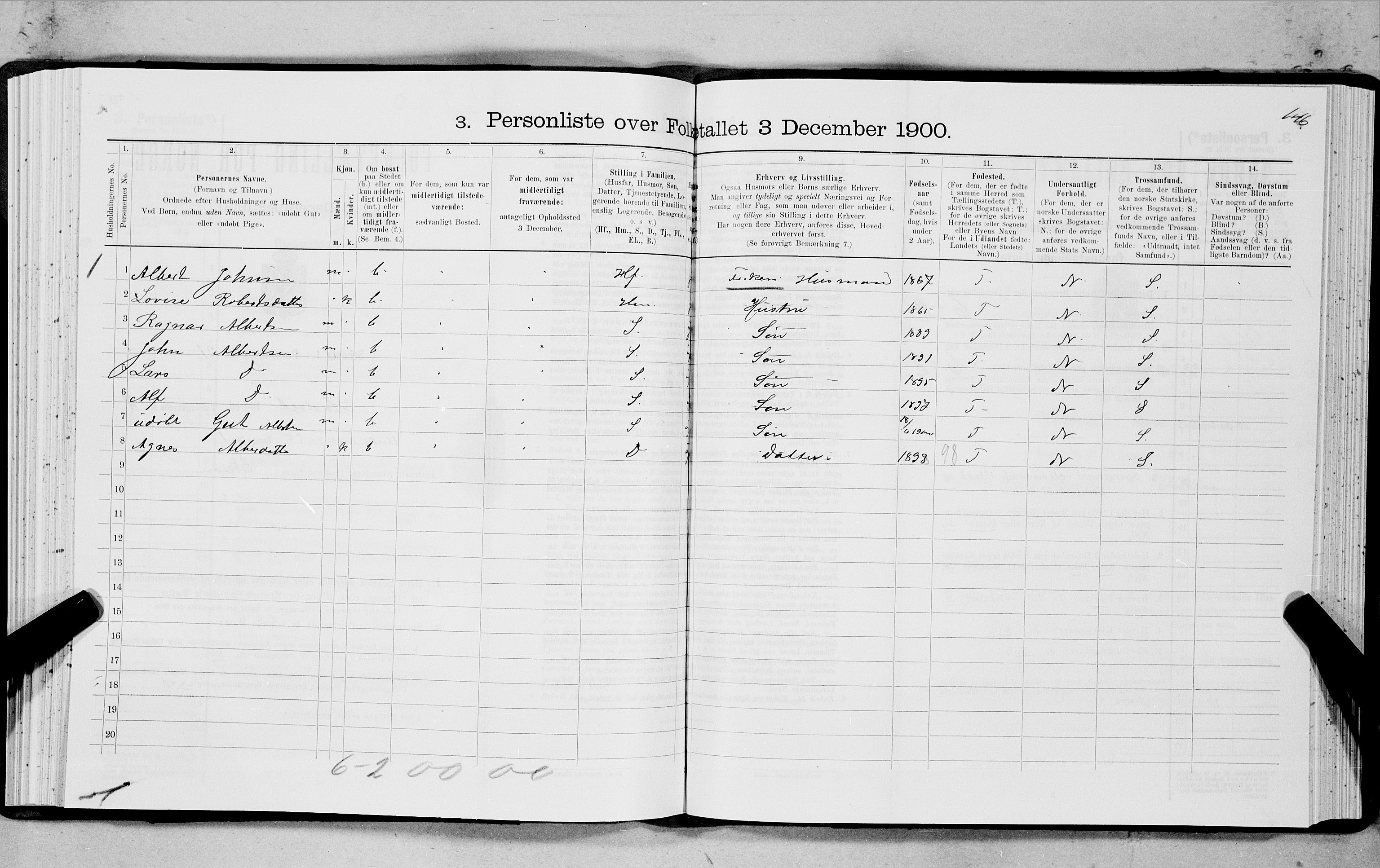 SAT, 1900 census for Hadsel, 1900, p. 956