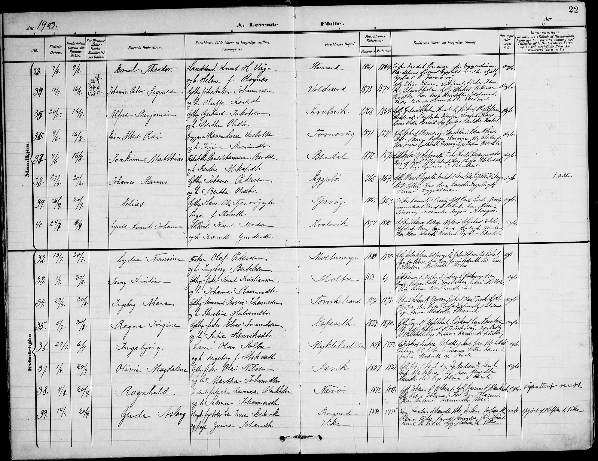 Ministerialprotokoller, klokkerbøker og fødselsregistre - Møre og Romsdal, SAT/A-1454/507/L0075: Parish register (official) no. 507A10, 1901-1920, p. 22