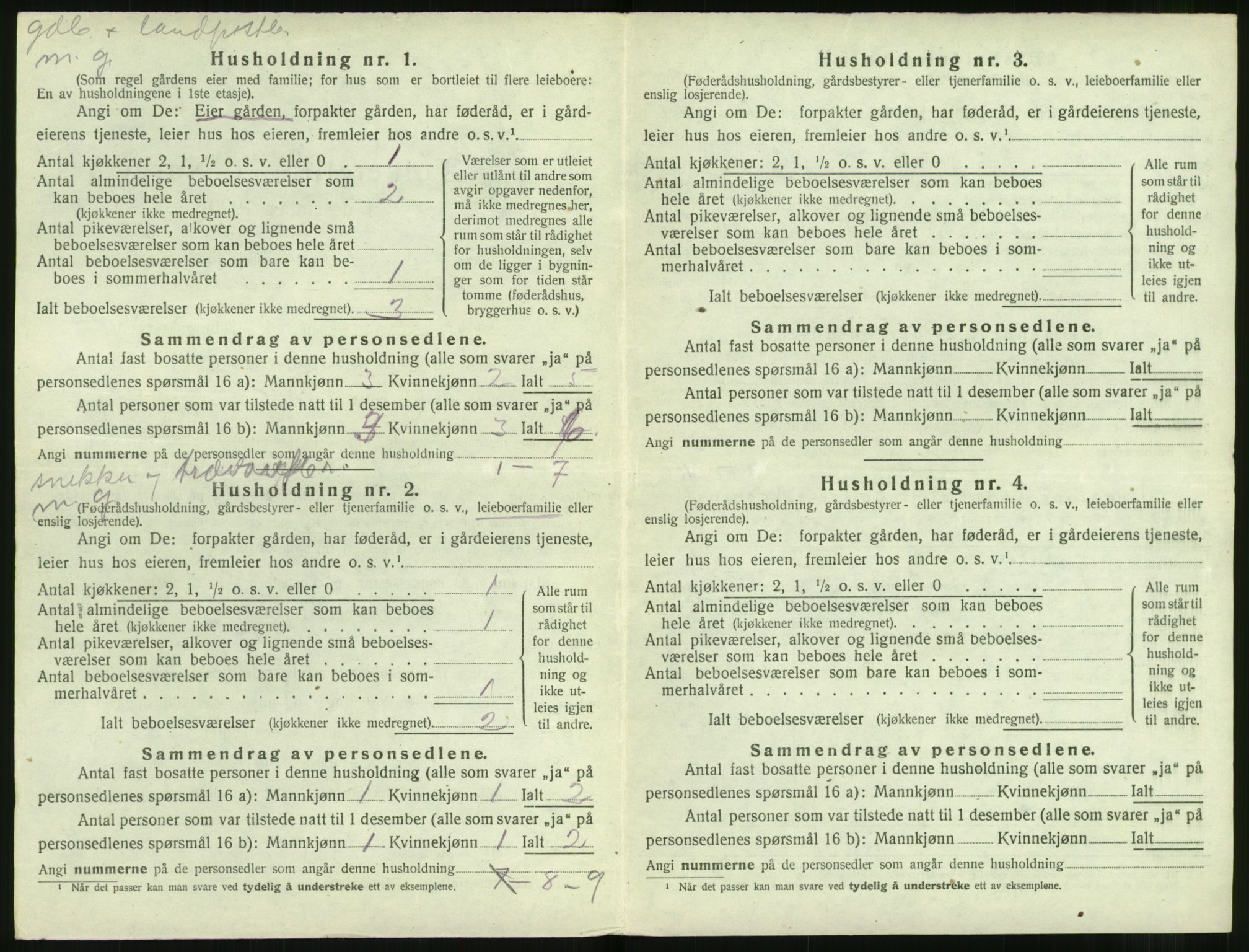 SAT, 1920 census for Ørsta, 1920, p. 147