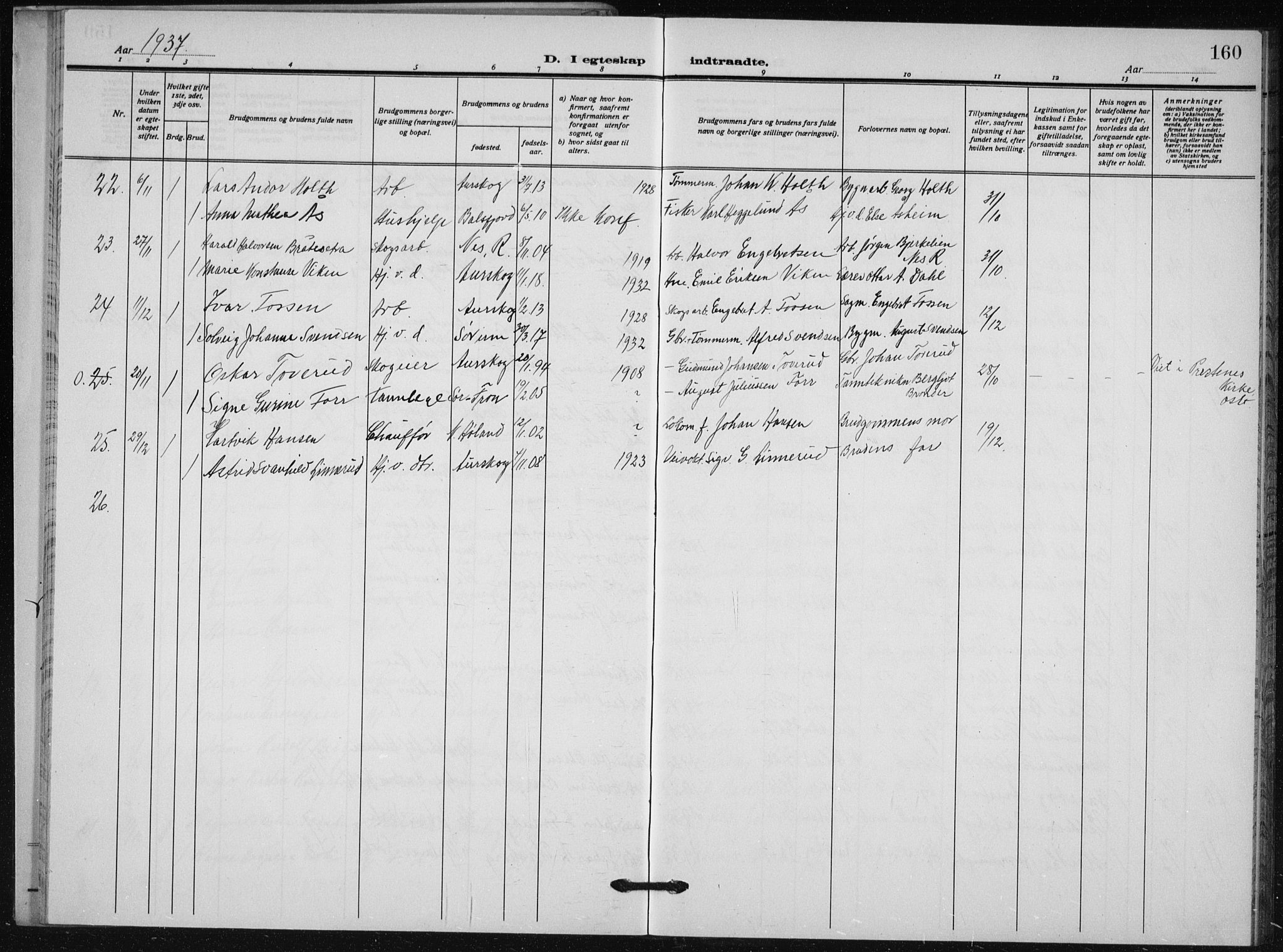 Aurskog prestekontor Kirkebøker, SAO/A-10304a/G/Ga/L0006: Parish register (copy) no. I 6, 1923-1939, p. 160