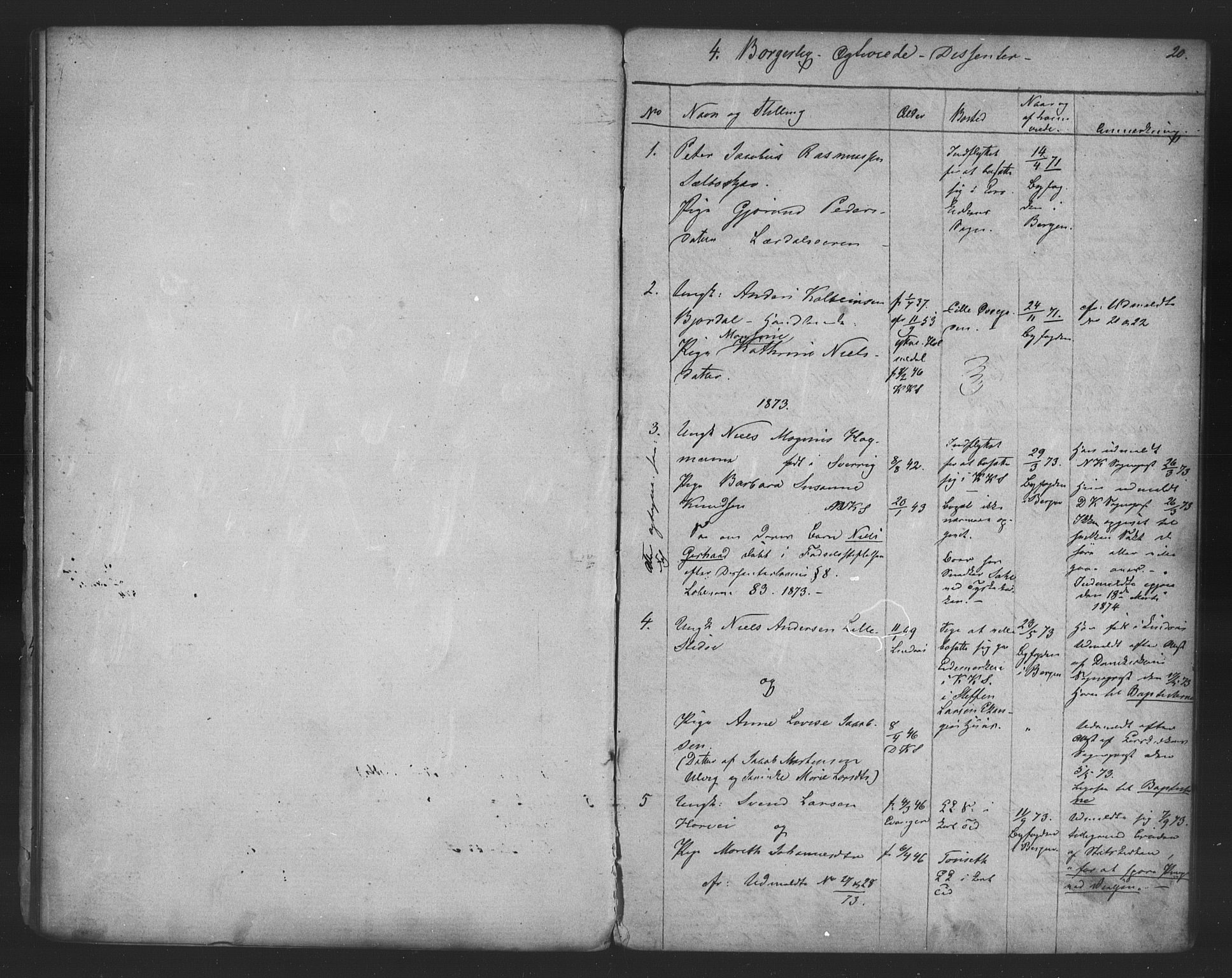 Korskirken sokneprestembete, AV/SAB-A-76101/H/Haa/L0051: Parish register (official) no. G 1, 1871-1886, p. 20