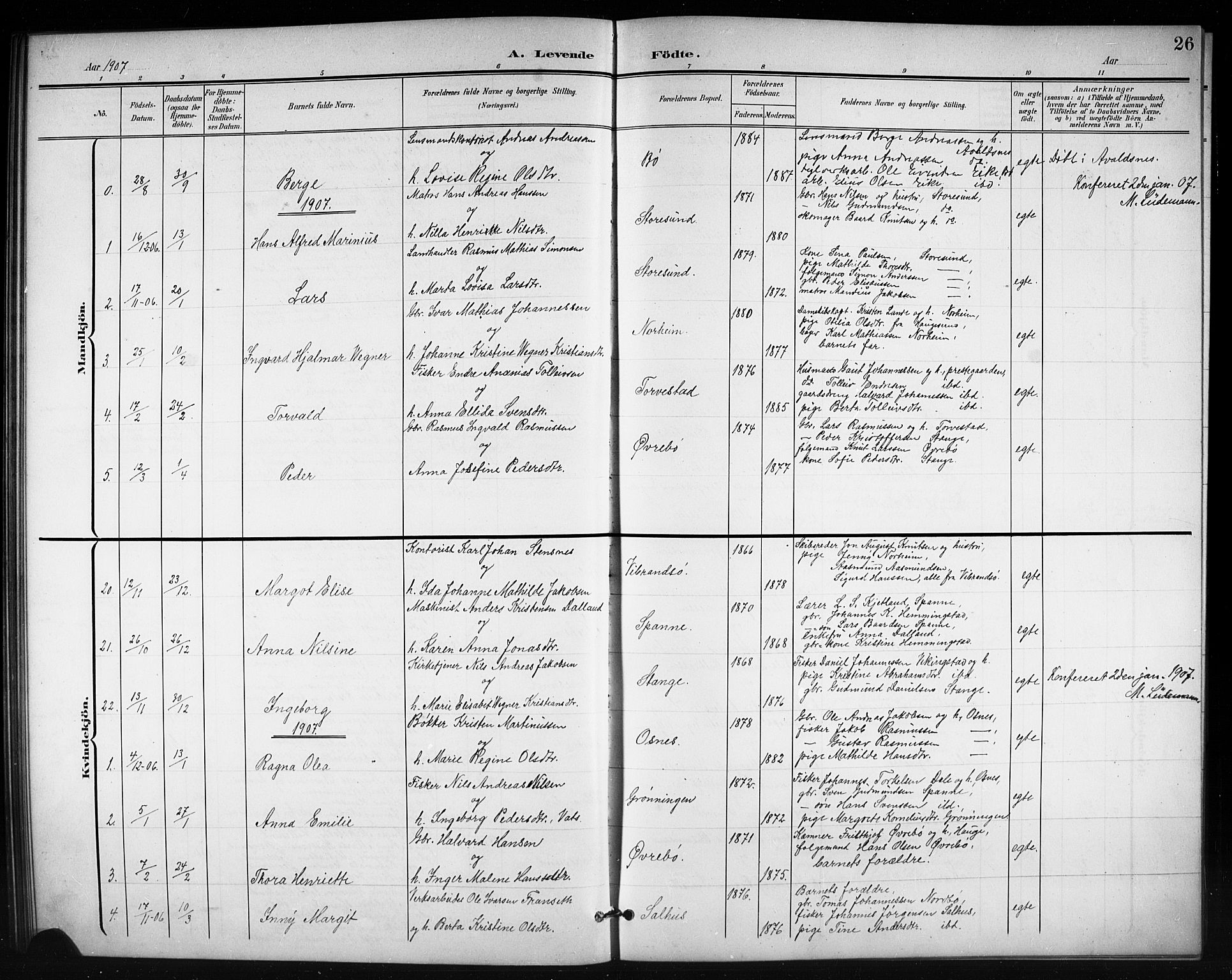 Torvastad sokneprestkontor, SAST/A -101857/H/Ha/Hab/L0008: Parish register (copy) no. B 8, 1901-1924, p. 26